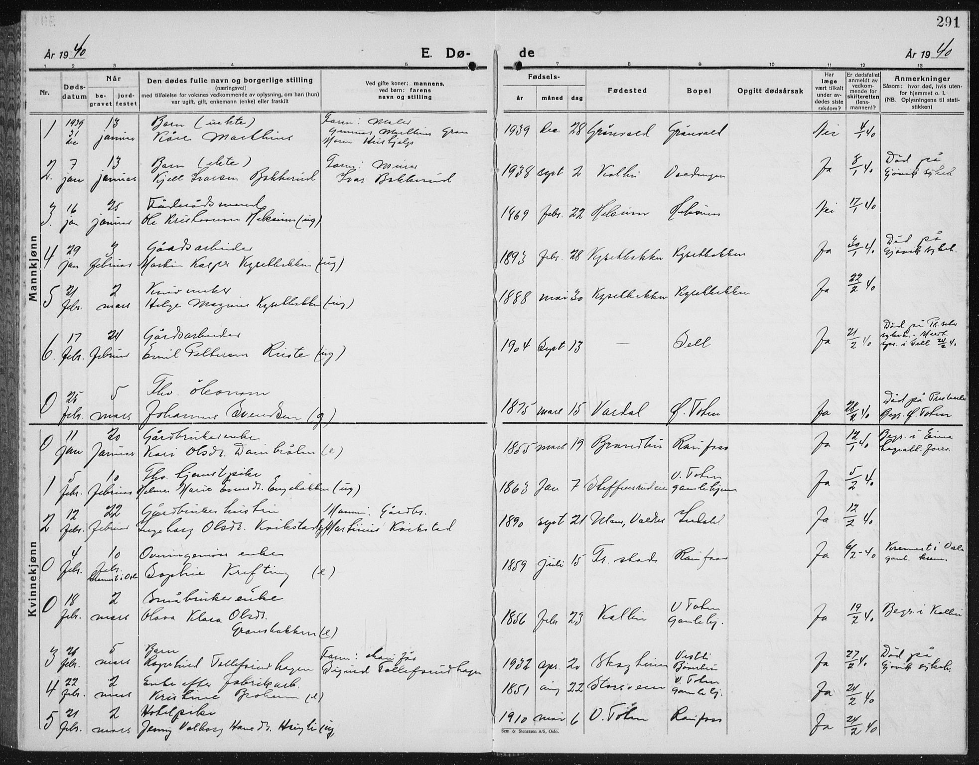 Vestre Toten prestekontor, AV/SAH-PREST-108/H/Ha/Hab/L0018: Parish register (copy) no. 18, 1928-1941, p. 291
