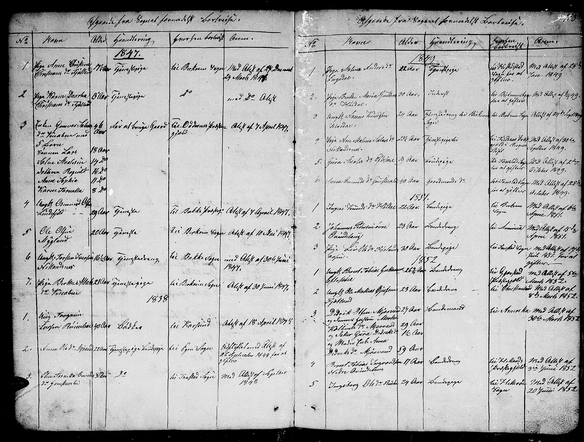 Fjotland sokneprestkontor, AV/SAK-1111-0010/F/Fb/L0002: Parish register (copy) no. B 2, 1841-1871, p. 133