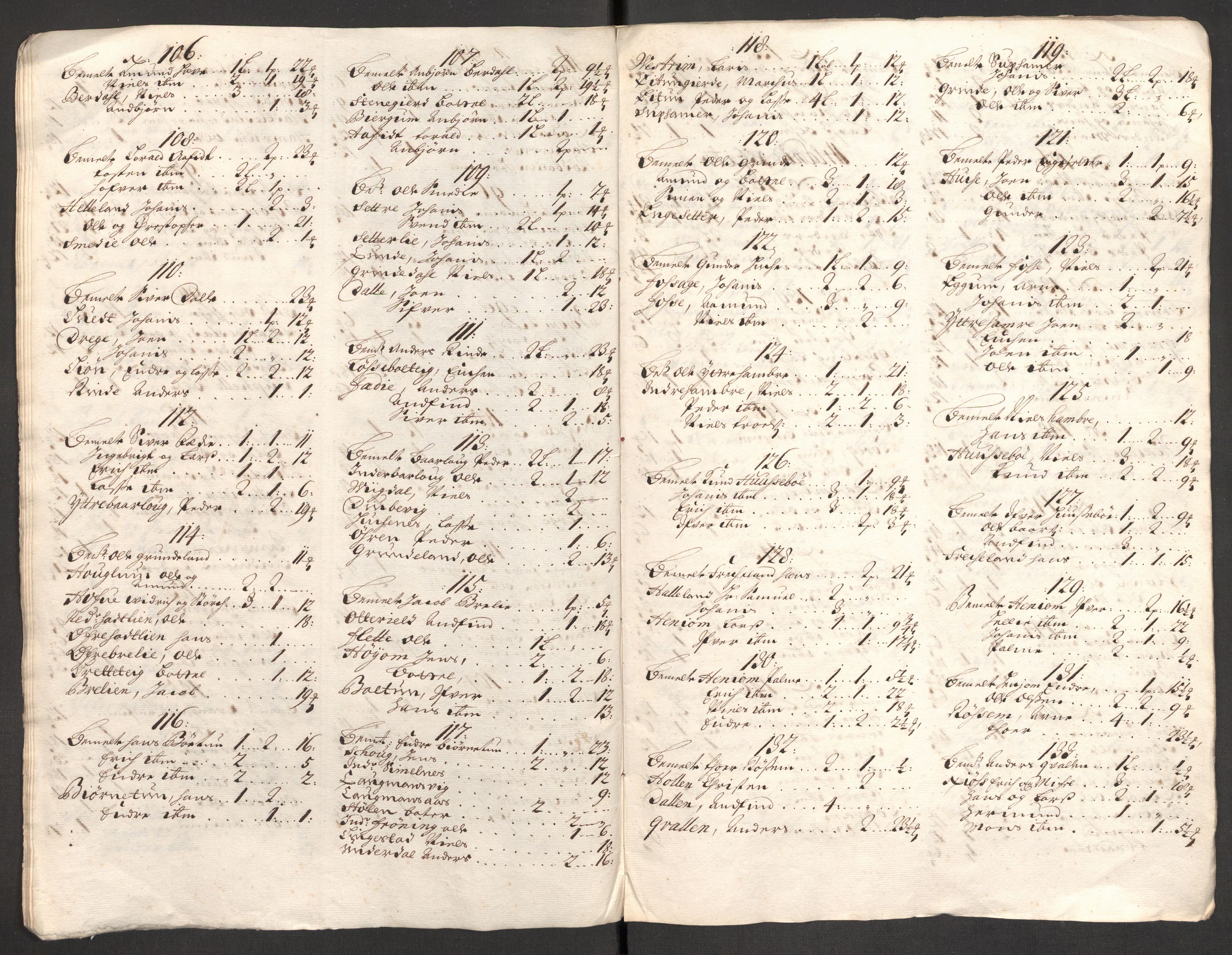 Rentekammeret inntil 1814, Reviderte regnskaper, Fogderegnskap, AV/RA-EA-4092/R52/L3311: Fogderegnskap Sogn, 1700-1701, p. 404