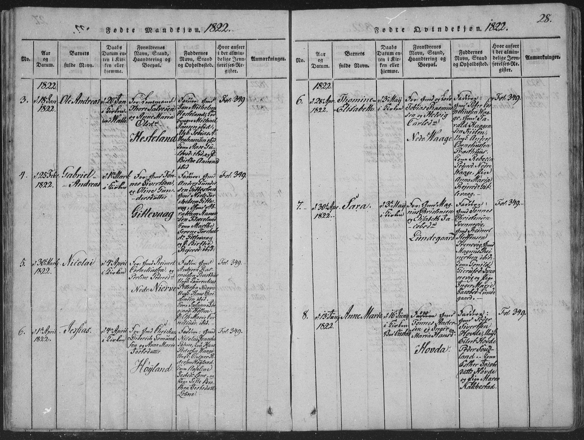 Sør-Audnedal sokneprestkontor, AV/SAK-1111-0039/F/Fa/Faa/L0001: Parish register (official) no. A 1, 1816-1848, p. 28