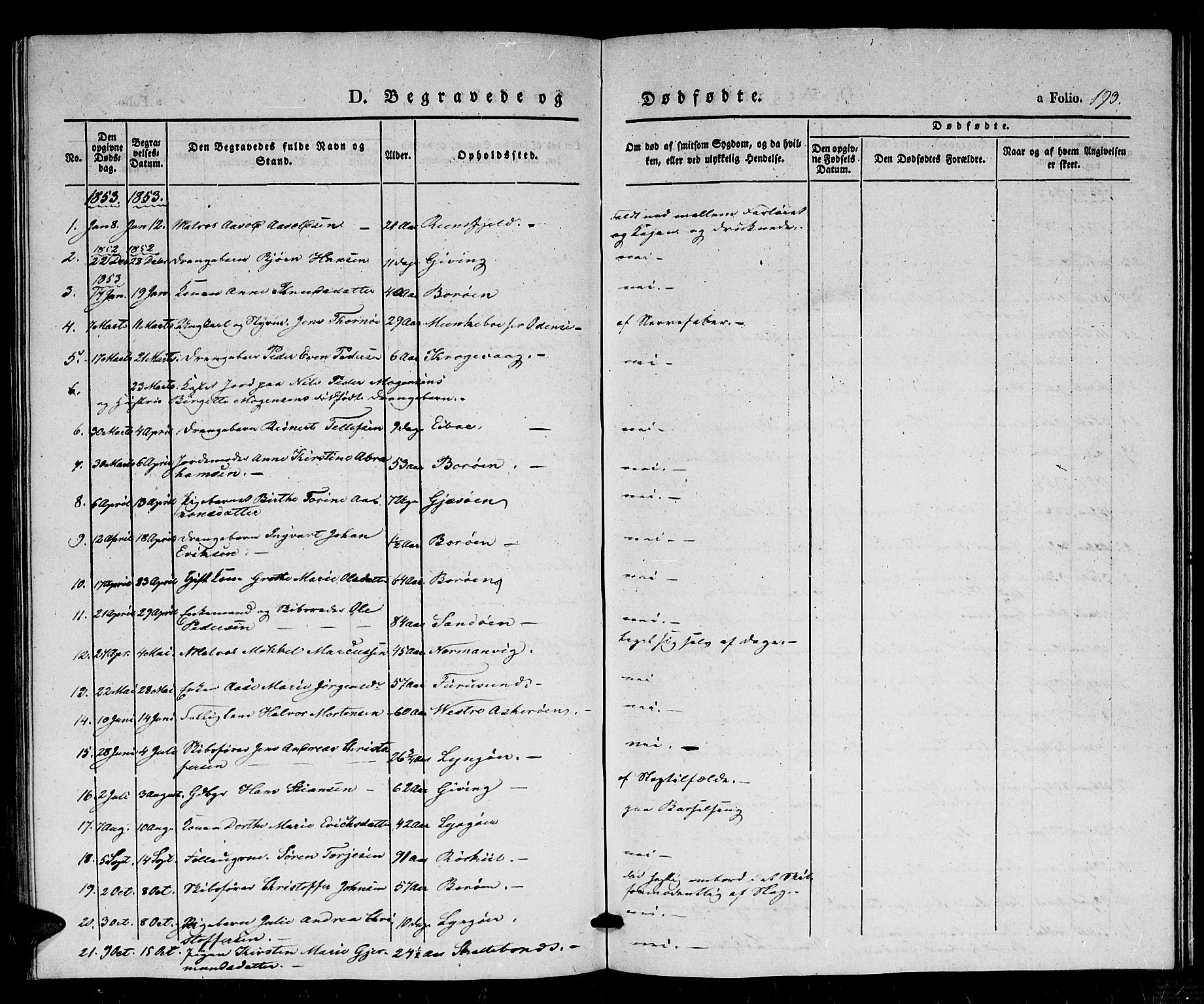 Dypvåg sokneprestkontor, AV/SAK-1111-0007/F/Fb/Fba/L0010: Parish register (copy) no. B 10, 1842-1857, p. 193