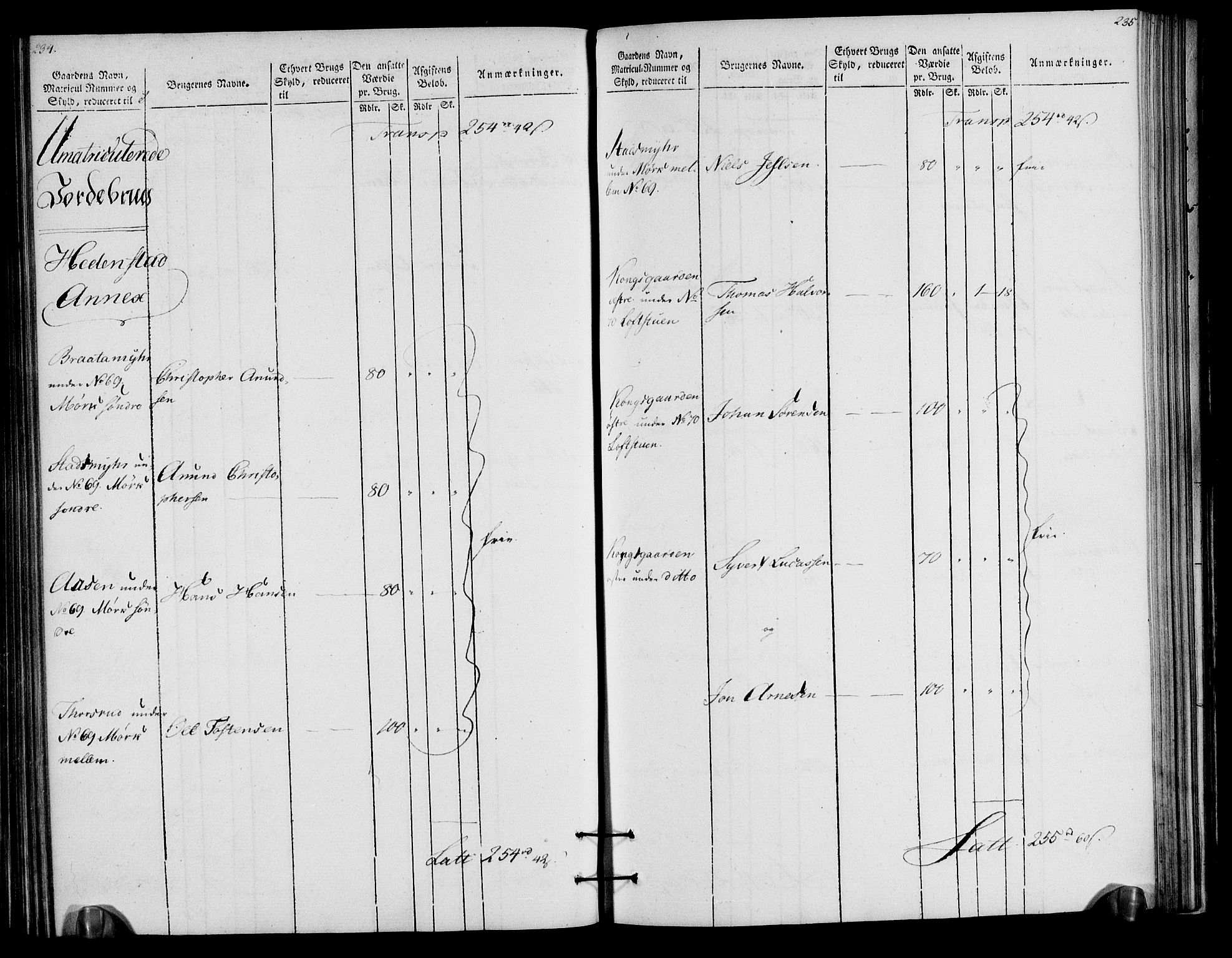 Rentekammeret inntil 1814, Realistisk ordnet avdeling, RA/EA-4070/N/Ne/Nea/L0057a: Numedal og Sandsvær fogderi. Oppebørselsregister for fogderiets landdistrikter, 1803-1804, p. 121