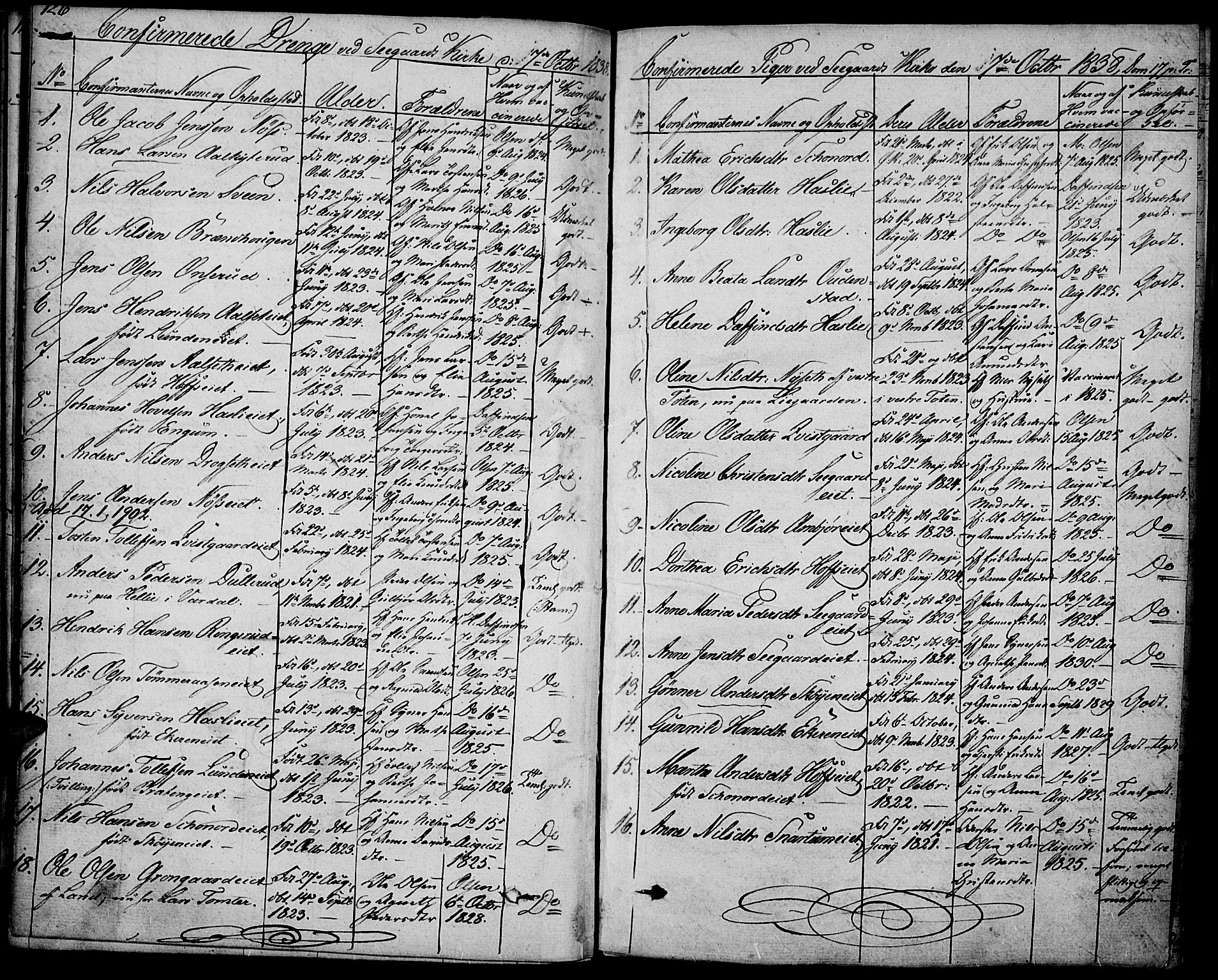Biri prestekontor, SAH/PREST-096/H/Ha/Haa/L0004: Parish register (official) no. 4, 1829-1842, p. 126