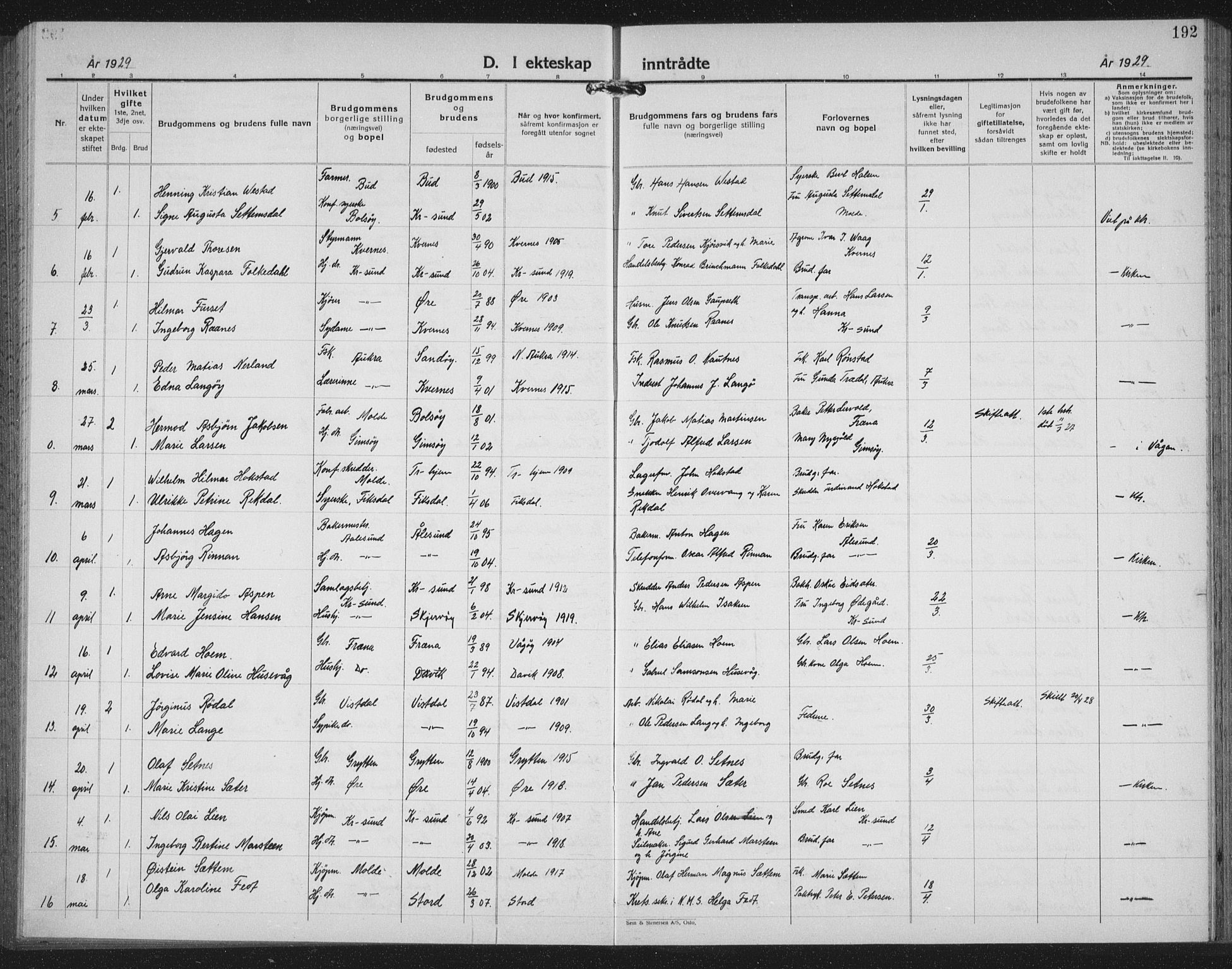 Ministerialprotokoller, klokkerbøker og fødselsregistre - Møre og Romsdal, SAT/A-1454/558/L0704: Parish register (copy) no. 558C05, 1921-1942, p. 192