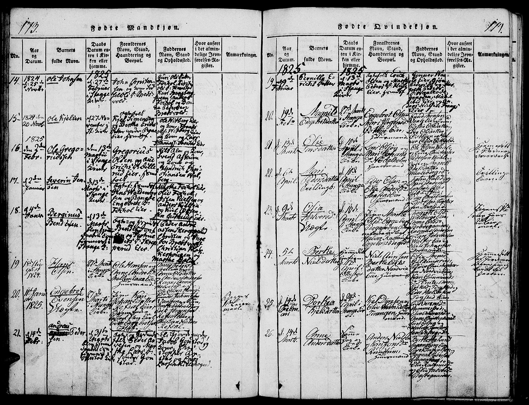 Stange prestekontor, AV/SAH-PREST-002/K/L0008: Parish register (official) no. 8, 1814-1825, p. 173-174