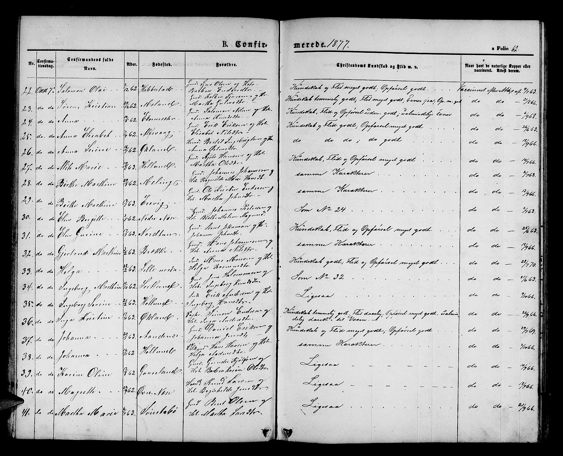 Finnås sokneprestembete, AV/SAB-A-99925/H/Ha/Hab/Habb/L0002: Parish register (copy) no. B 2, 1871-1881, p. 62