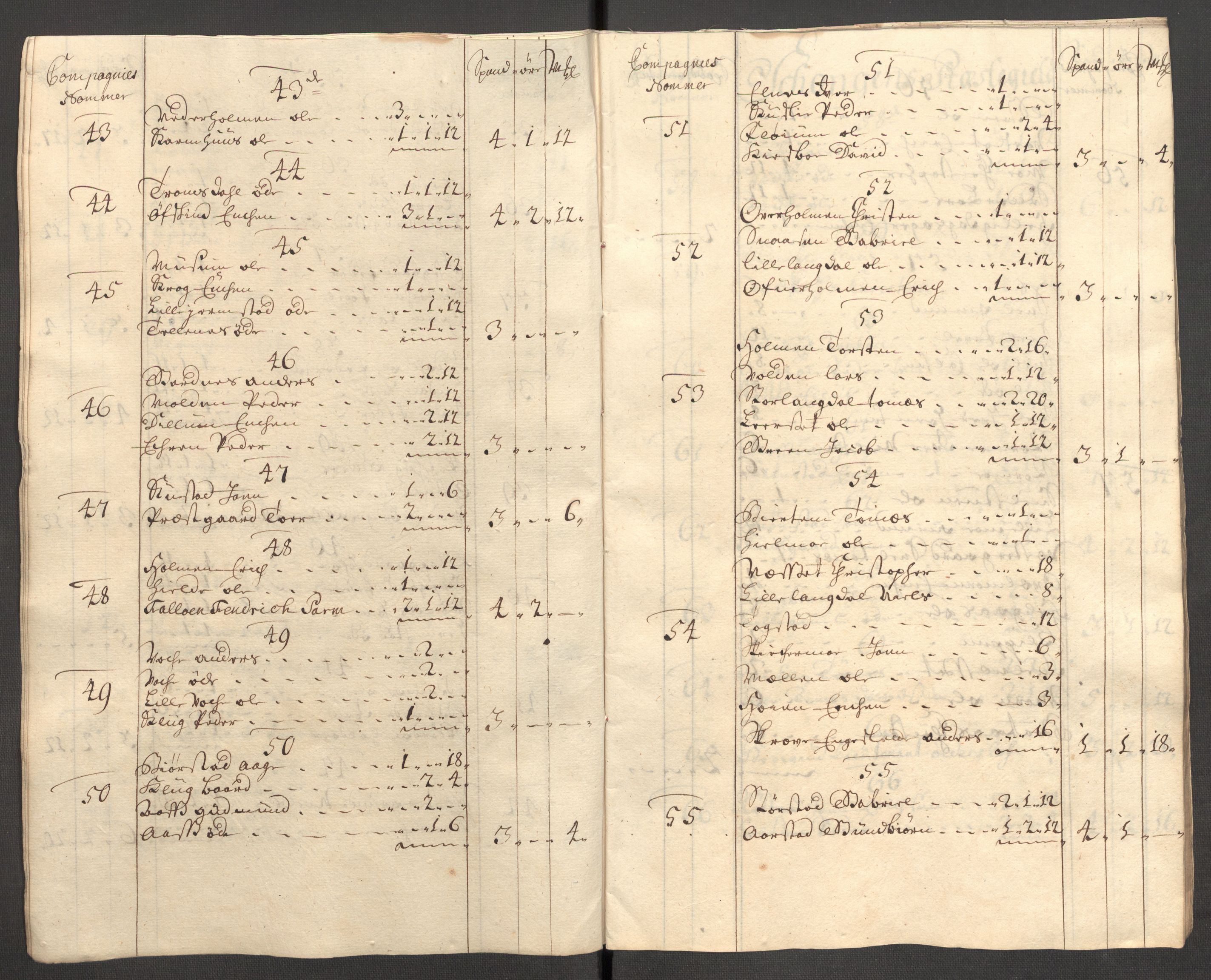 Rentekammeret inntil 1814, Reviderte regnskaper, Fogderegnskap, AV/RA-EA-4092/R62/L4197: Fogderegnskap Stjørdal og Verdal, 1707, p. 91
