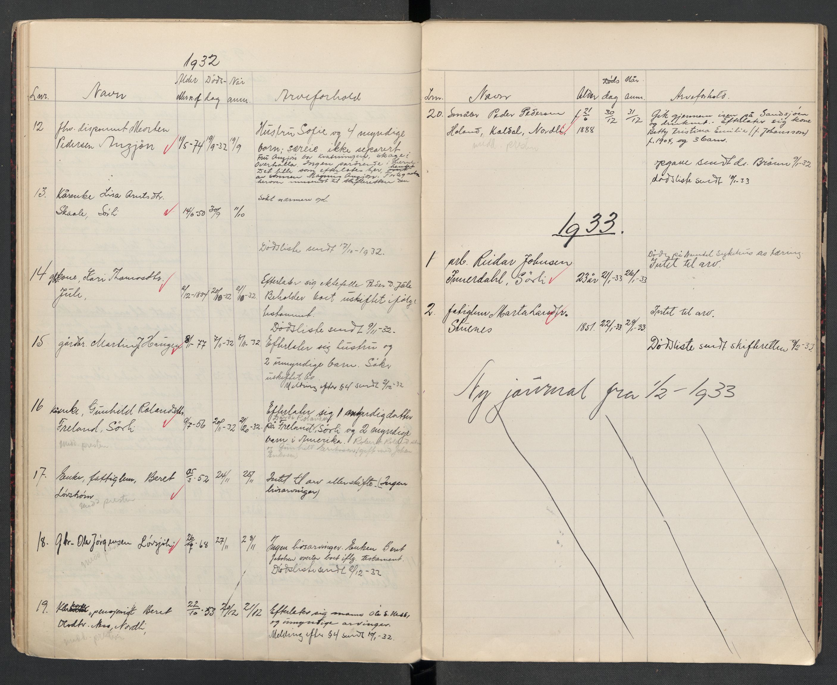 Lierne lensmannskontor - 1. avlevering, SAT/A-1030/02/L0015: Dødsfallsprotokoll, 1905-1933