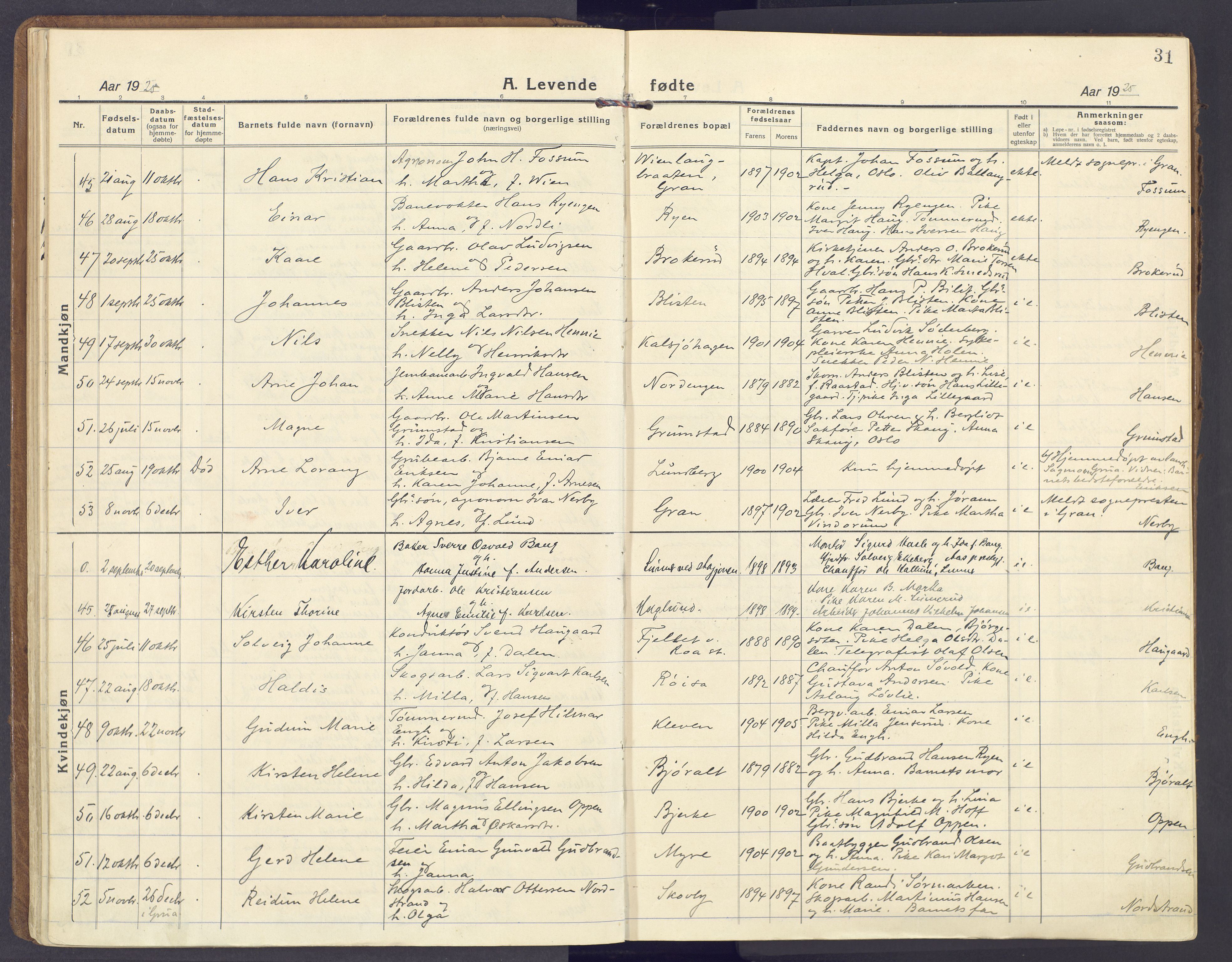 Lunner prestekontor, AV/SAH-PREST-118/H/Ha/Haa/L0002: Parish register (official) no. 2, 1922-1931, p. 31