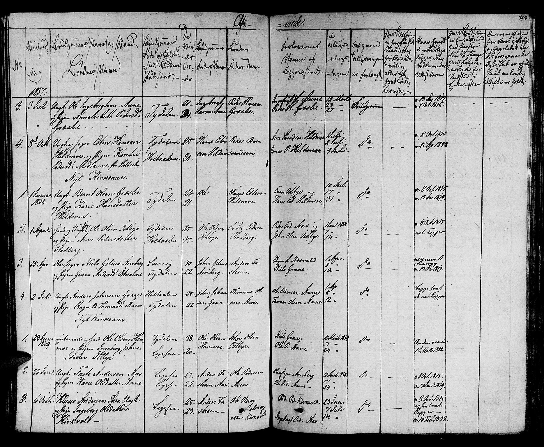 Ministerialprotokoller, klokkerbøker og fødselsregistre - Sør-Trøndelag, SAT/A-1456/695/L1144: Parish register (official) no. 695A05 /2, 1824-1842, p. 358