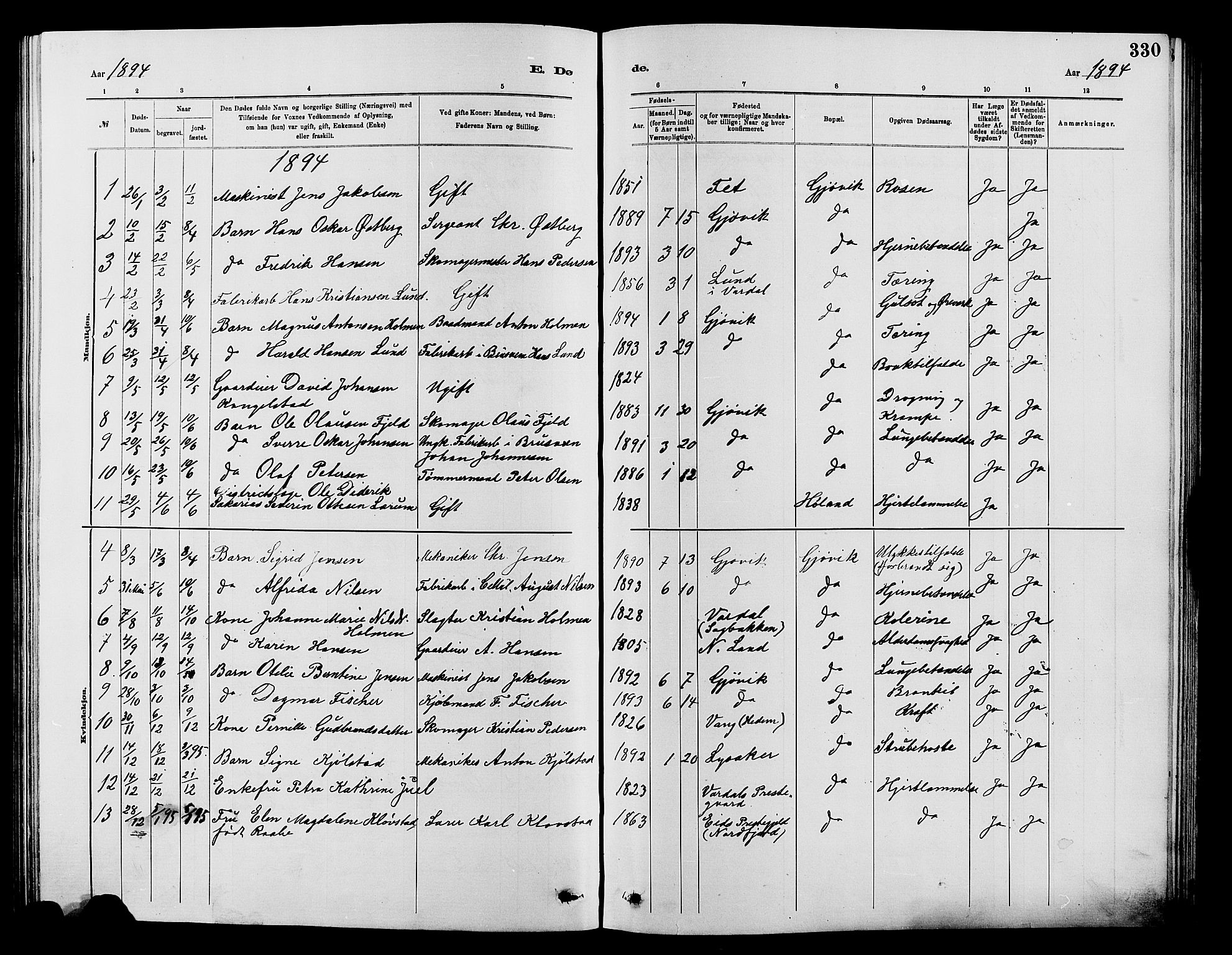 Vardal prestekontor, SAH/PREST-100/H/Ha/Hab/L0007: Parish register (copy) no. 7 /2, 1881-1895, p. 330