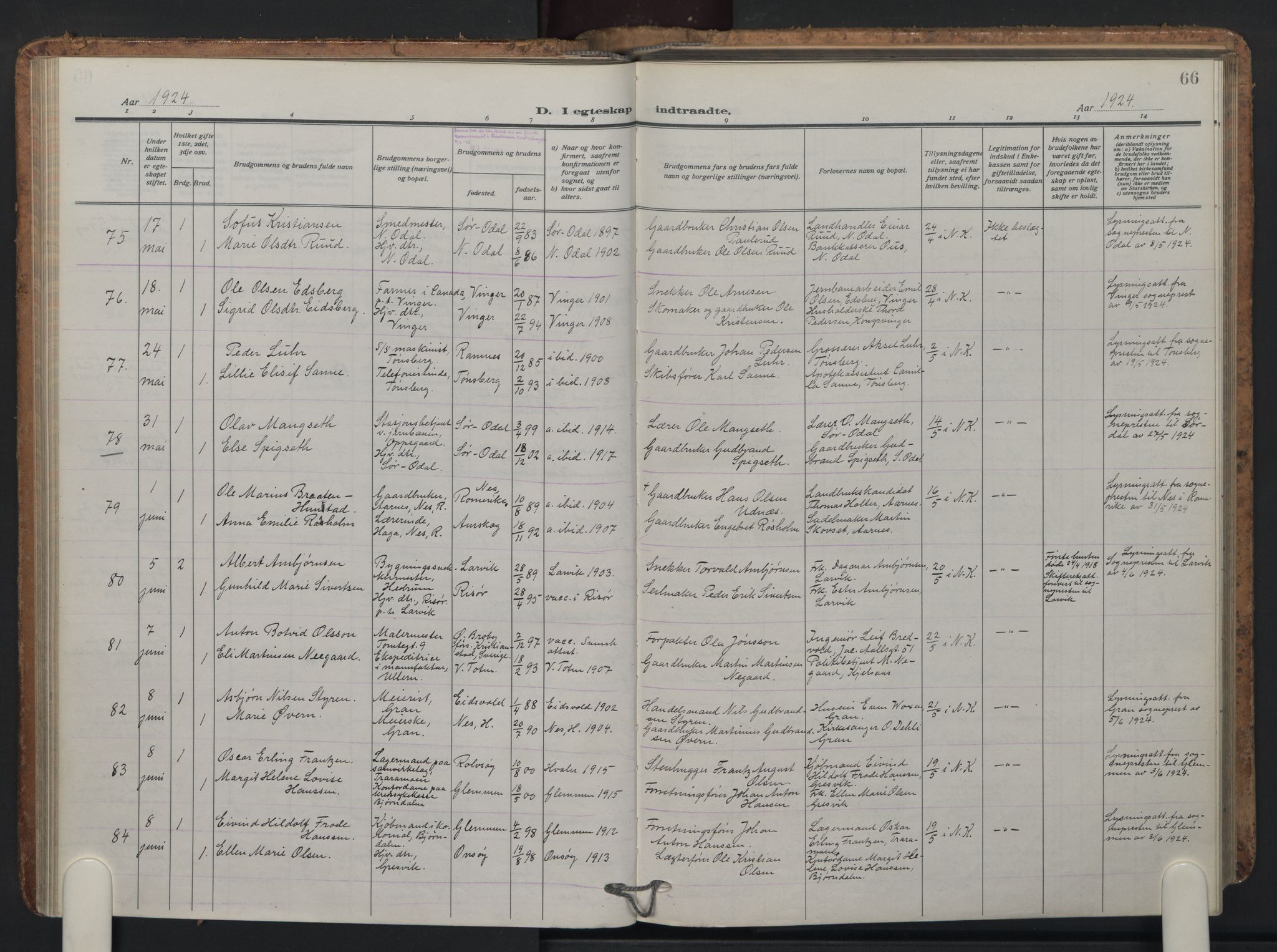 Oslo domkirke Kirkebøker, AV/SAO-A-10752/F/Fa/L0040: Parish register (official) no. 40, 1921-1932, p. 66