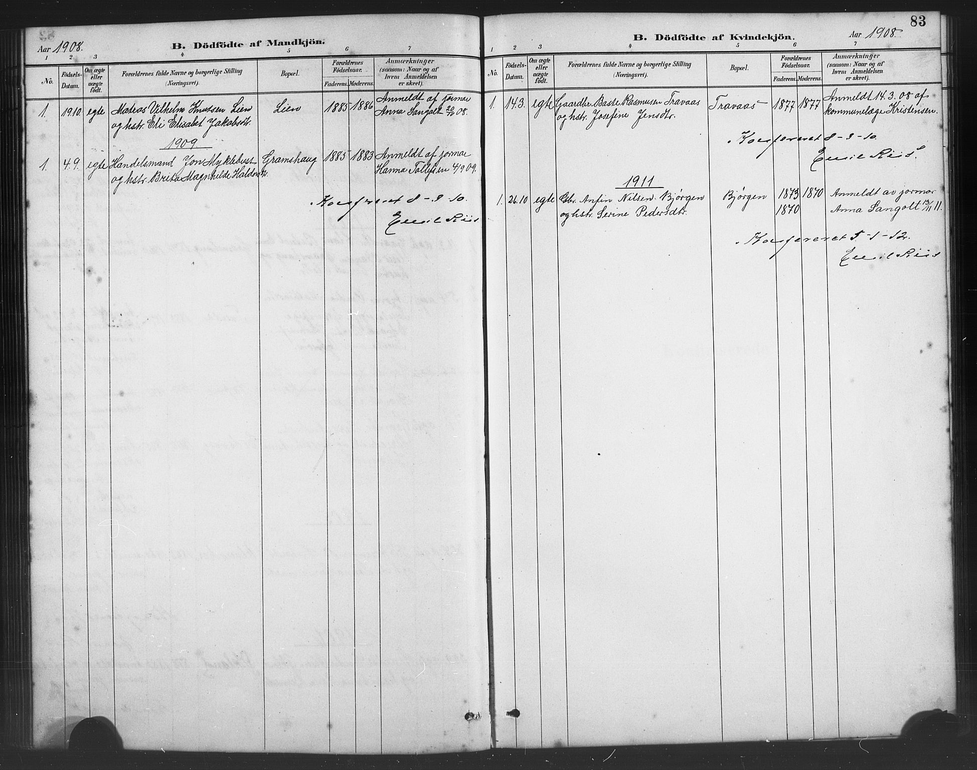 Sveio Sokneprestembete, AV/SAB-A-78501/H/Hab: Parish register (copy) no. B 2, 1887-1911, p. 83