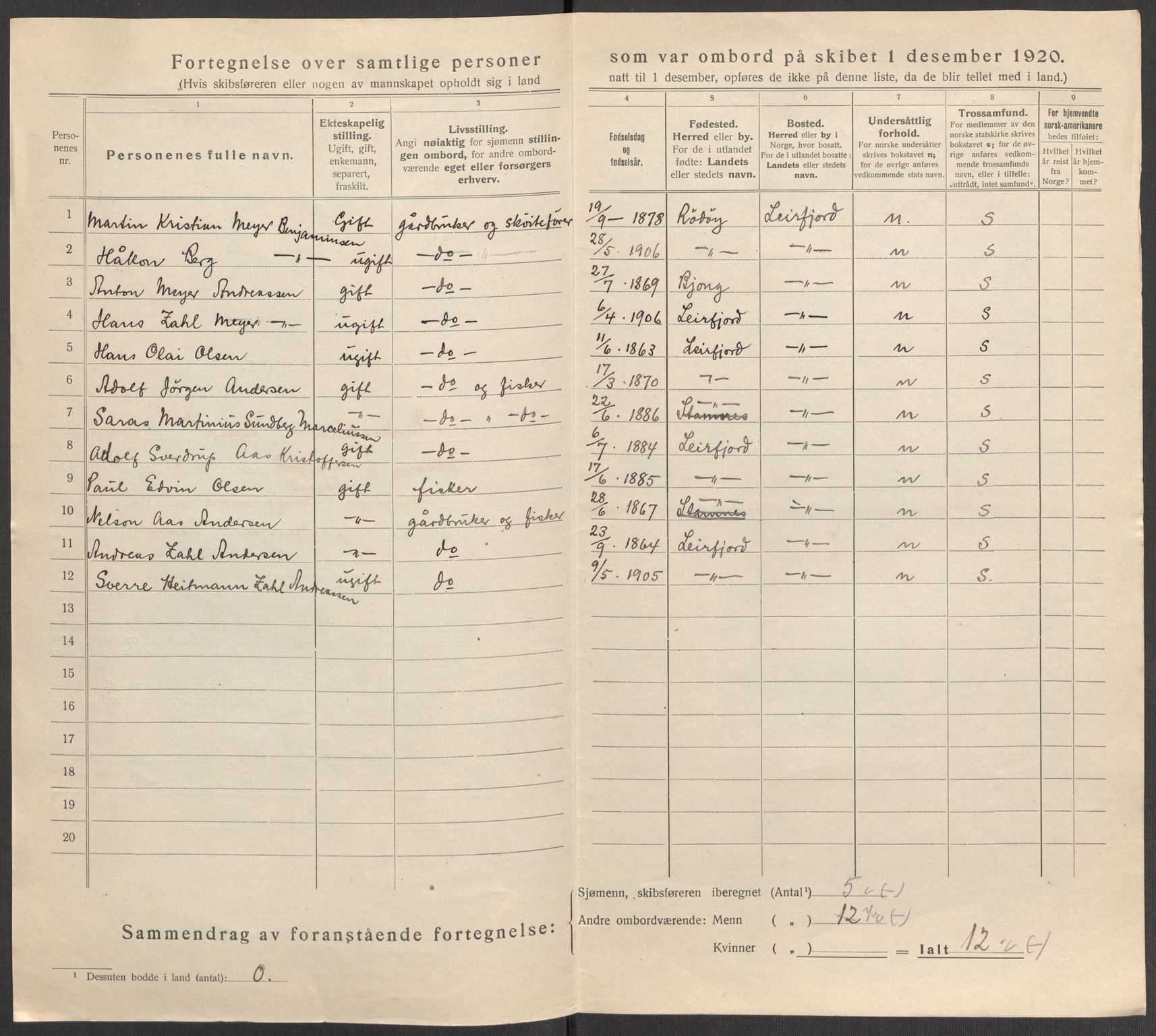 SAT, 1920 census for Mosjøen, 1920, p. 5378