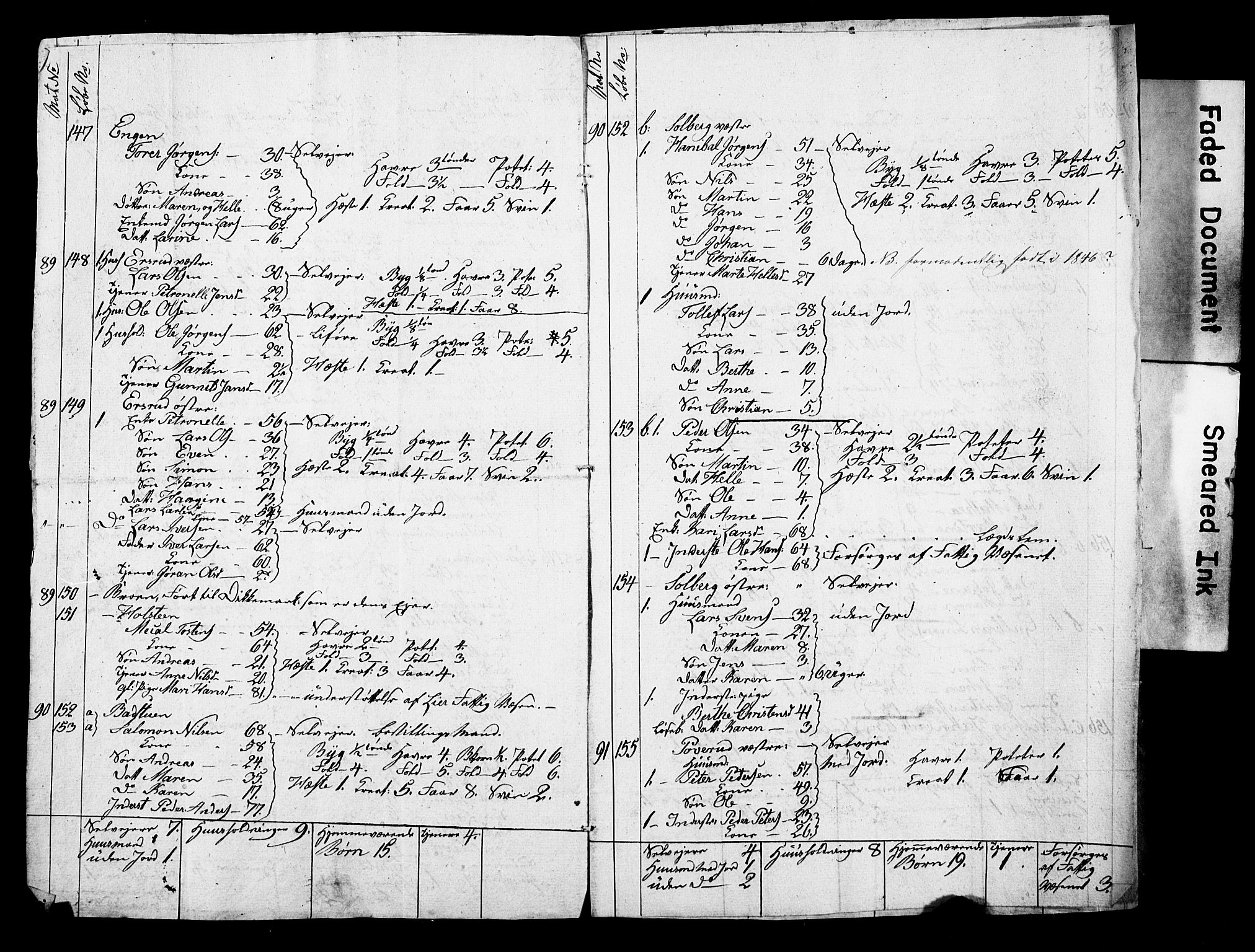 SAO, Census 1845 for Asker, 1845, p. 4