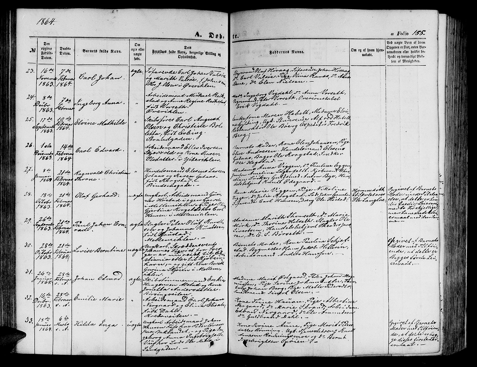 Ministerialprotokoller, klokkerbøker og fødselsregistre - Sør-Trøndelag, SAT/A-1456/602/L0139: Parish register (copy) no. 602C07, 1859-1864, p. 155