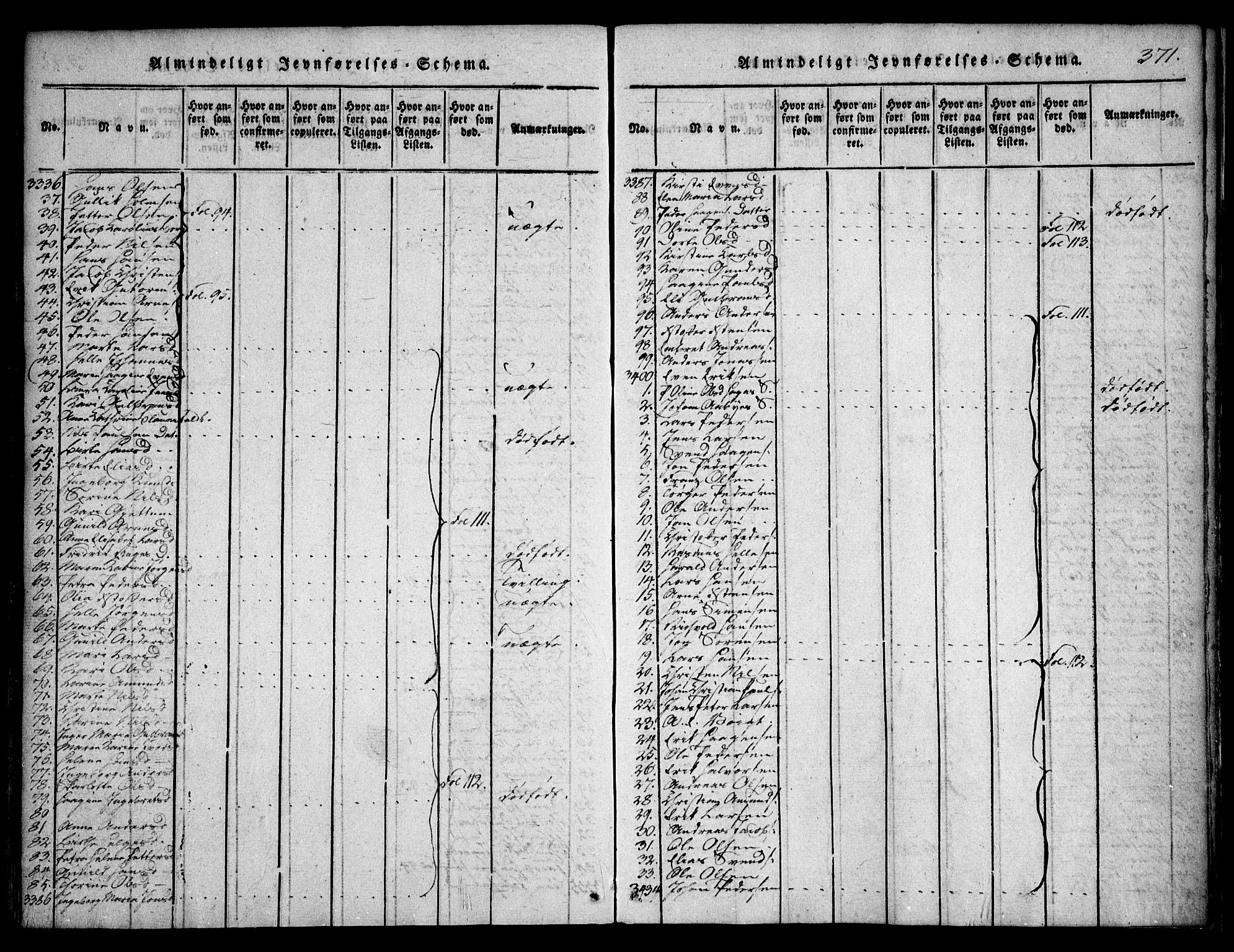 Asker prestekontor Kirkebøker, SAO/A-10256a/F/Fa/L0006: Parish register (official) no. I 6, 1814-1824, p. 371