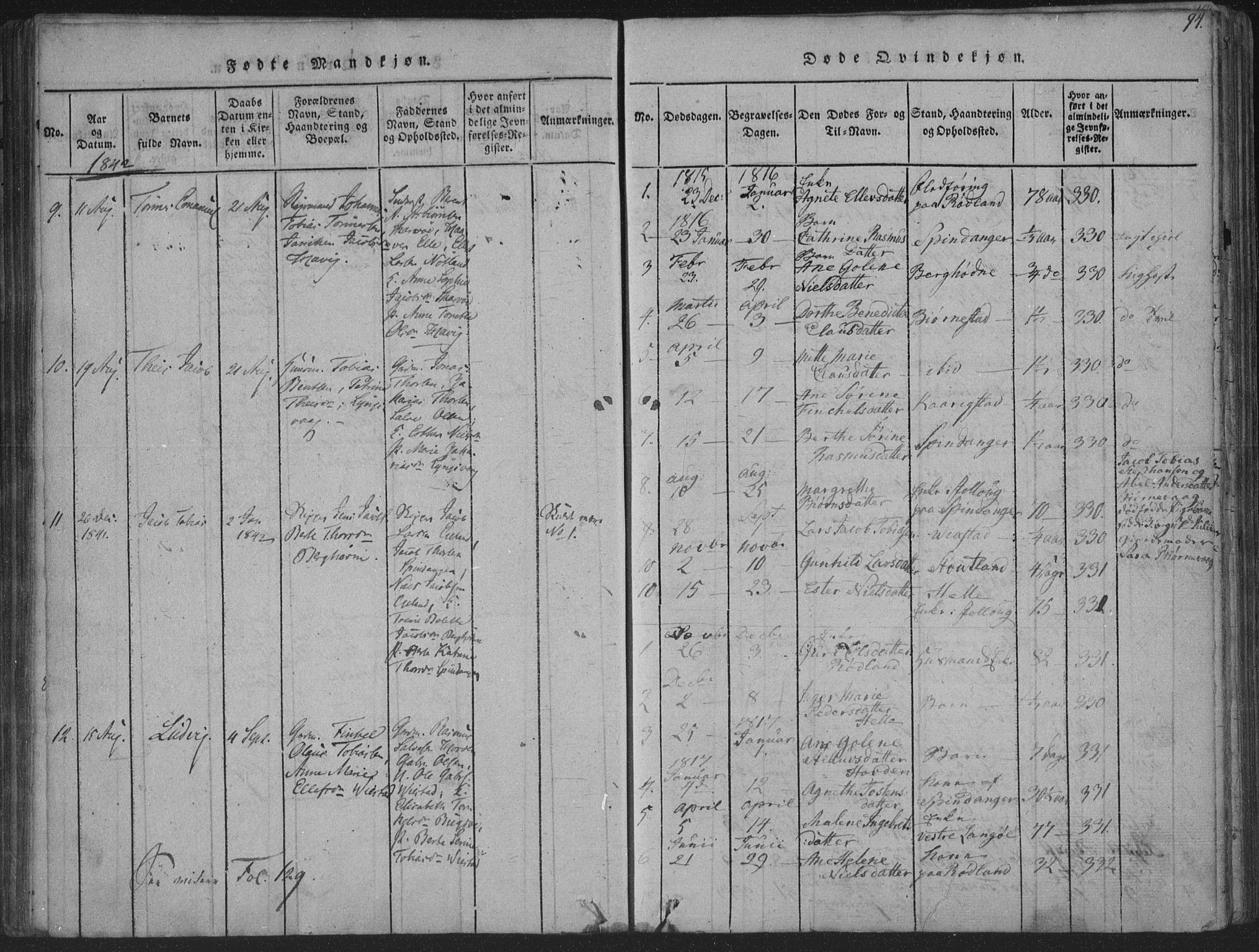 Herad sokneprestkontor, SAK/1111-0018/F/Fa/Fab/L0002: Parish register (official) no. A 2, 1816-1844, p. 94