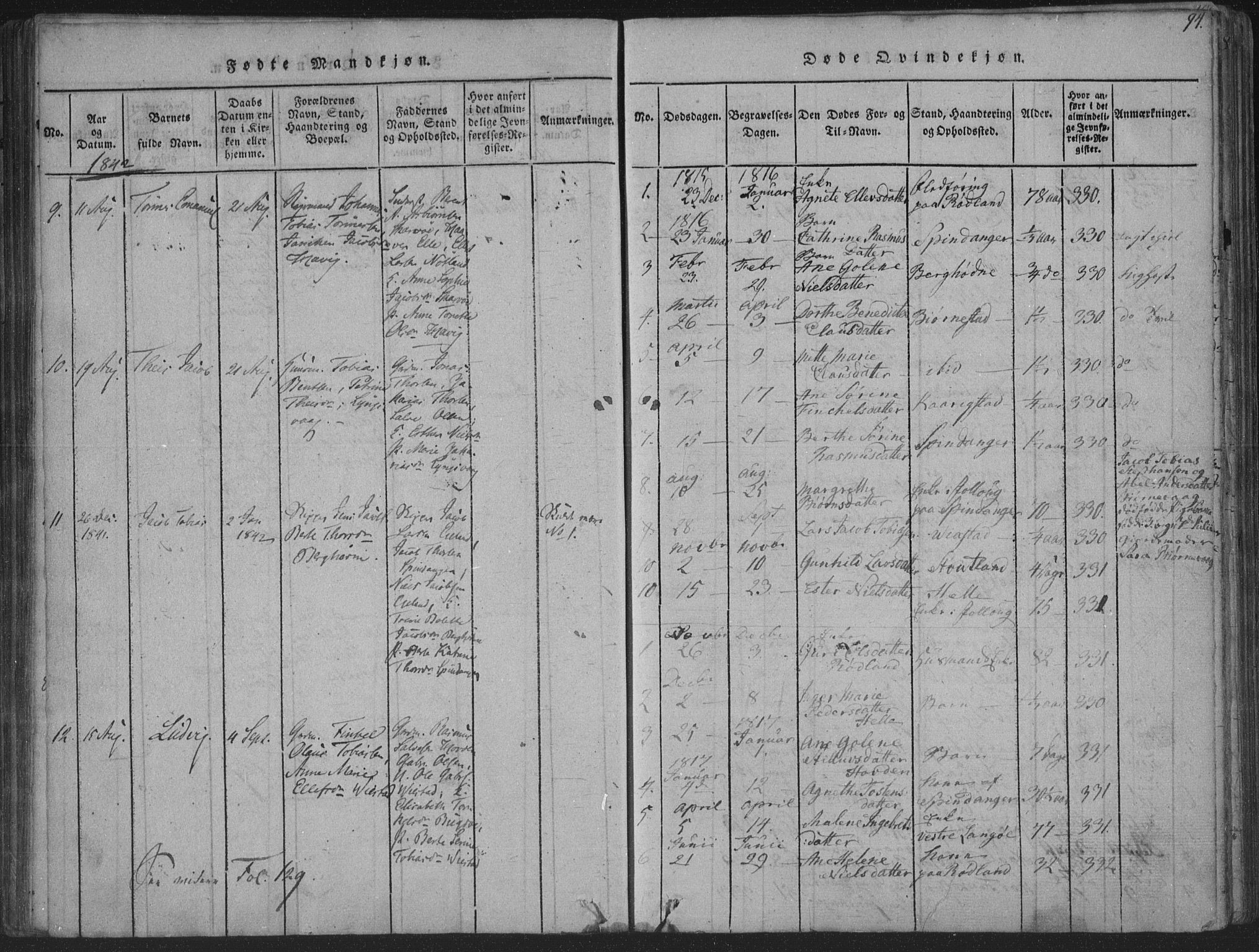 Herad sokneprestkontor, AV/SAK-1111-0018/F/Fa/Fab/L0002: Parish register (official) no. A 2, 1816-1844, p. 94