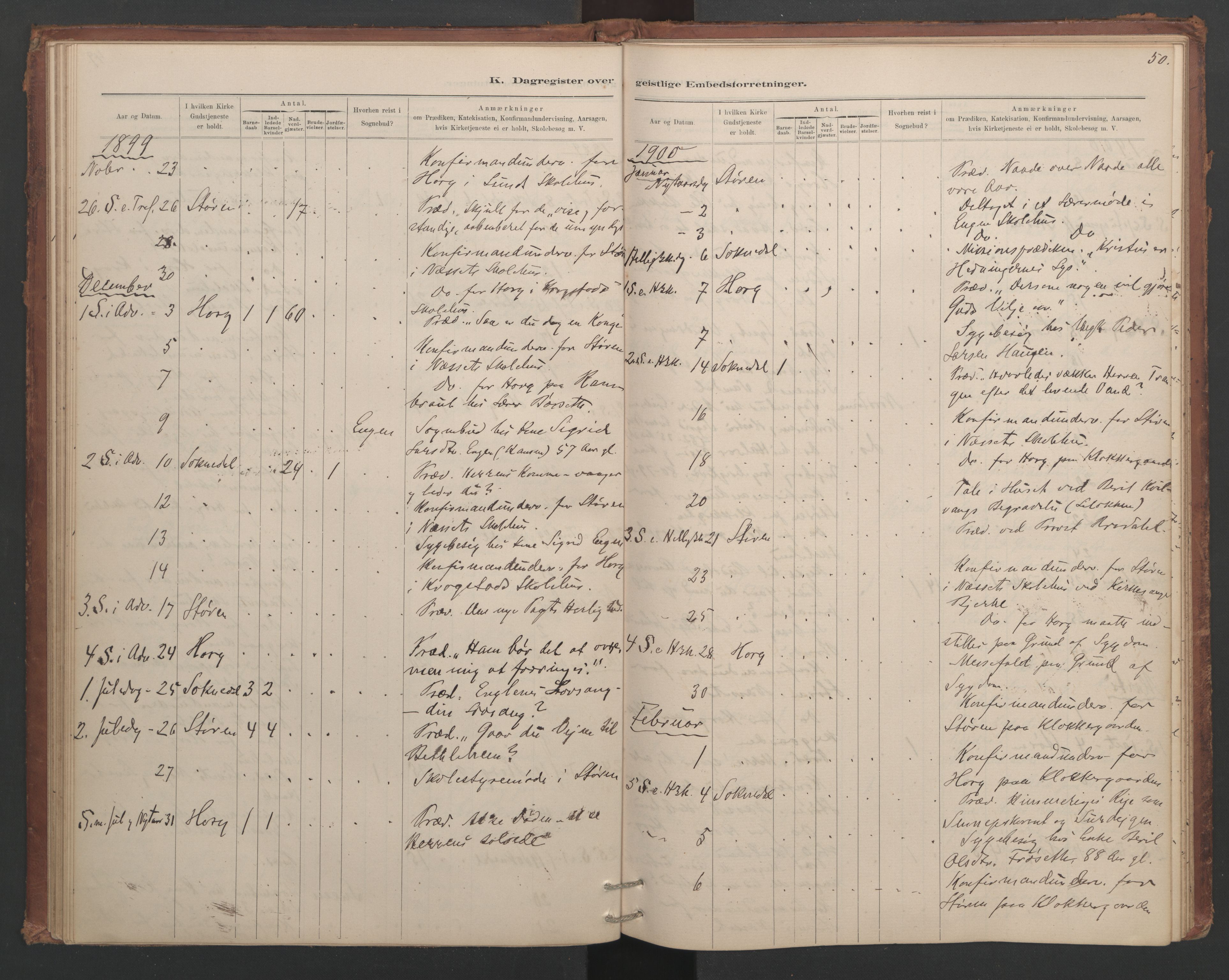 Ministerialprotokoller, klokkerbøker og fødselsregistre - Sør-Trøndelag, SAT/A-1456/687/L1012: Diary records no. 687B01, 1887-1914, p. 50