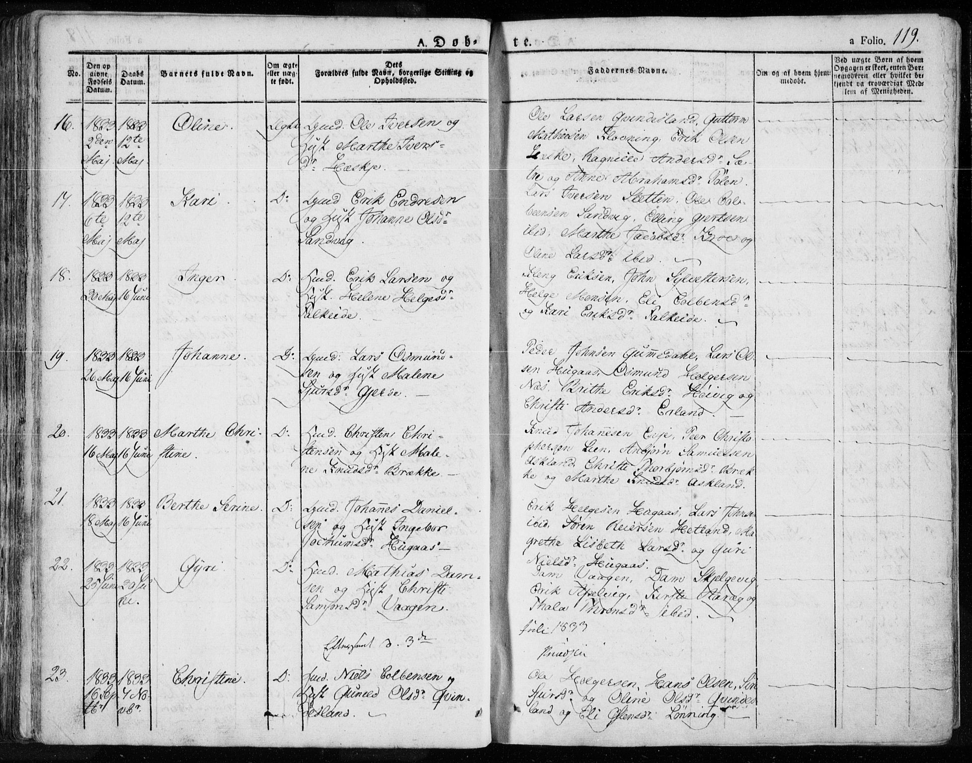 Tysvær sokneprestkontor, AV/SAST-A -101864/H/Ha/Haa/L0001: Parish register (official) no. A 1.1, 1831-1856, p. 119