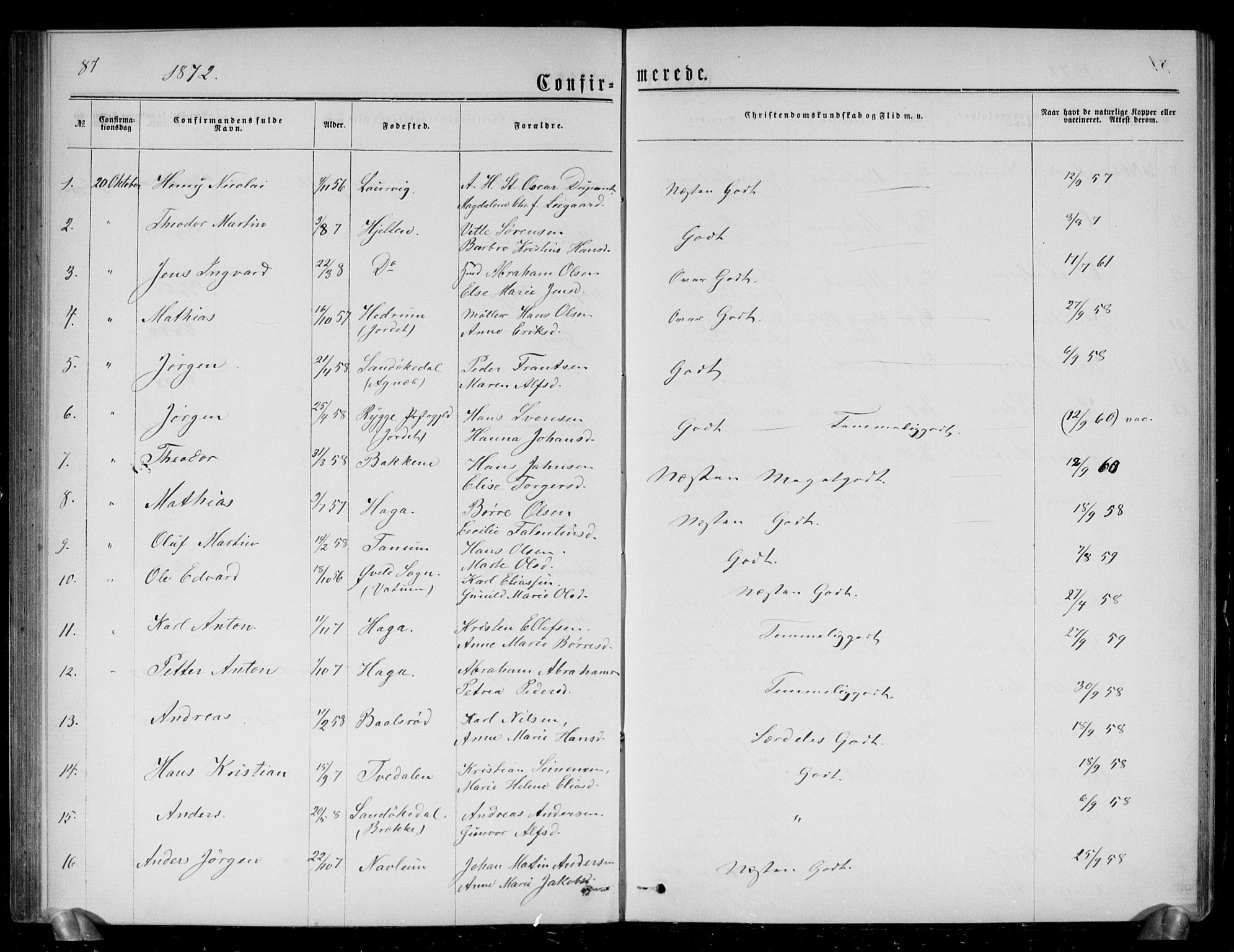 Brunlanes kirkebøker, SAKO/A-342/G/Ga/L0002: Parish register (copy) no. I 2, 1866-1876, p. 87