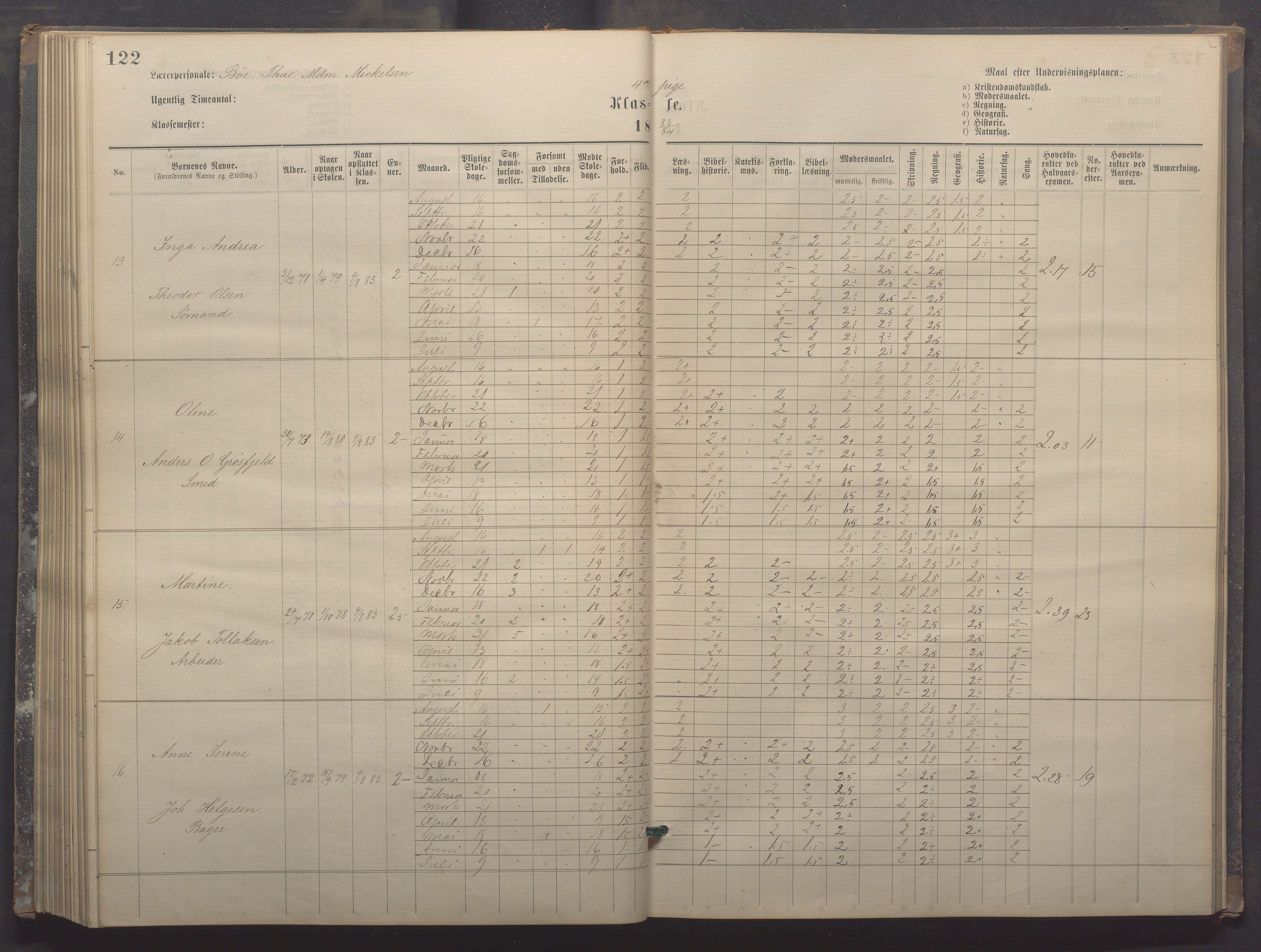 Egersund kommune (Ladested) - Egersund almueskole/folkeskole, IKAR/K-100521/H/L0017: Skoleprotokoll - Almueskolen, 5./6. klasse, 1877-1887, p. 122