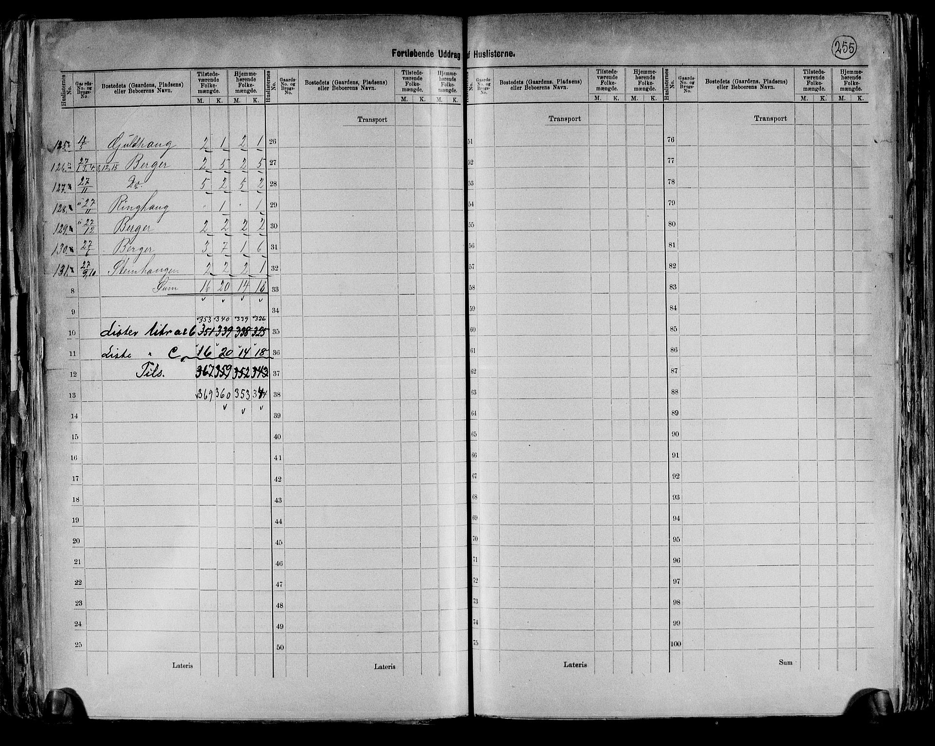 RA, 1891 census for 0221 Høland, 1891, p. 25