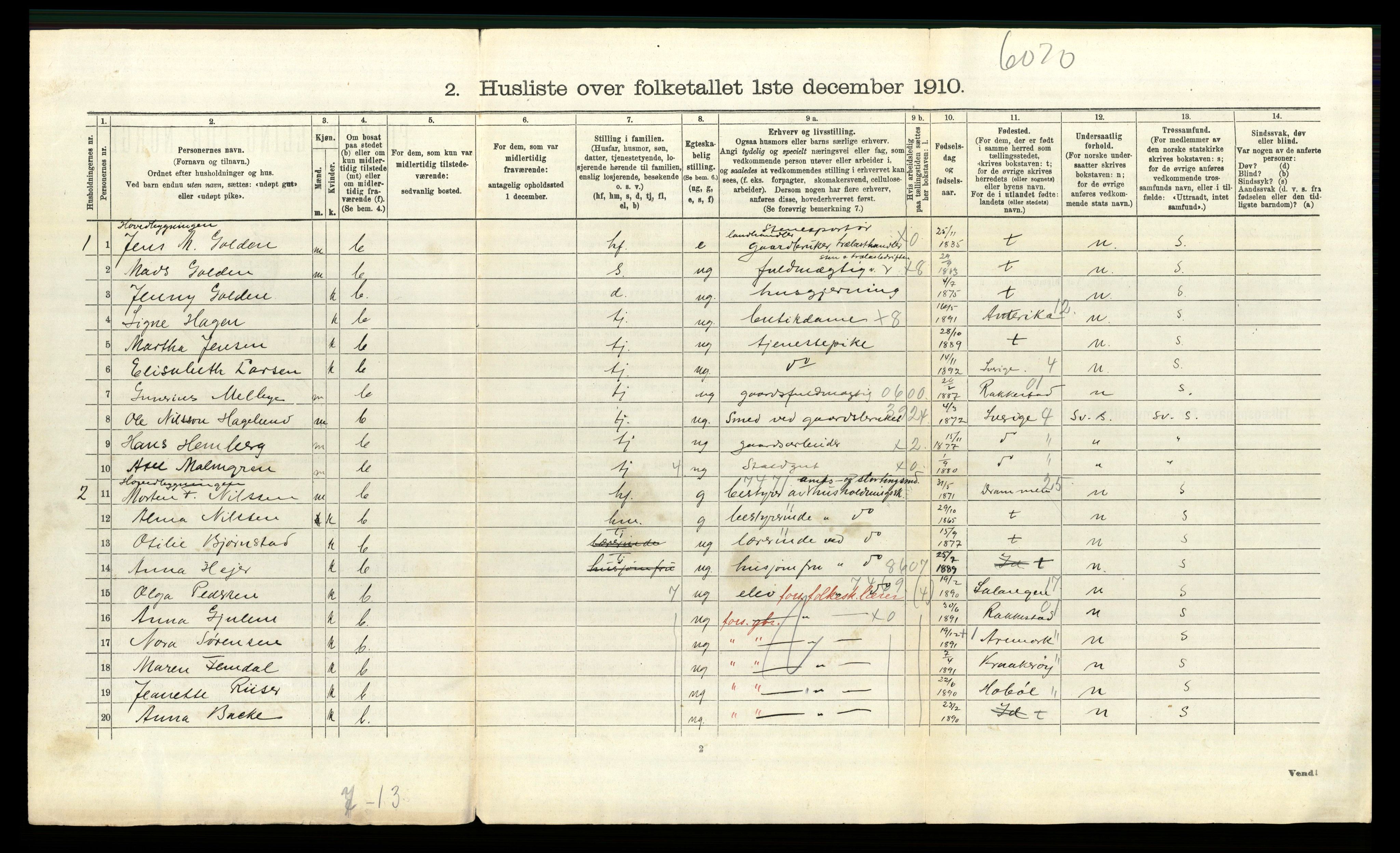 RA, 1910 census for Idd, 1910, p. 1633