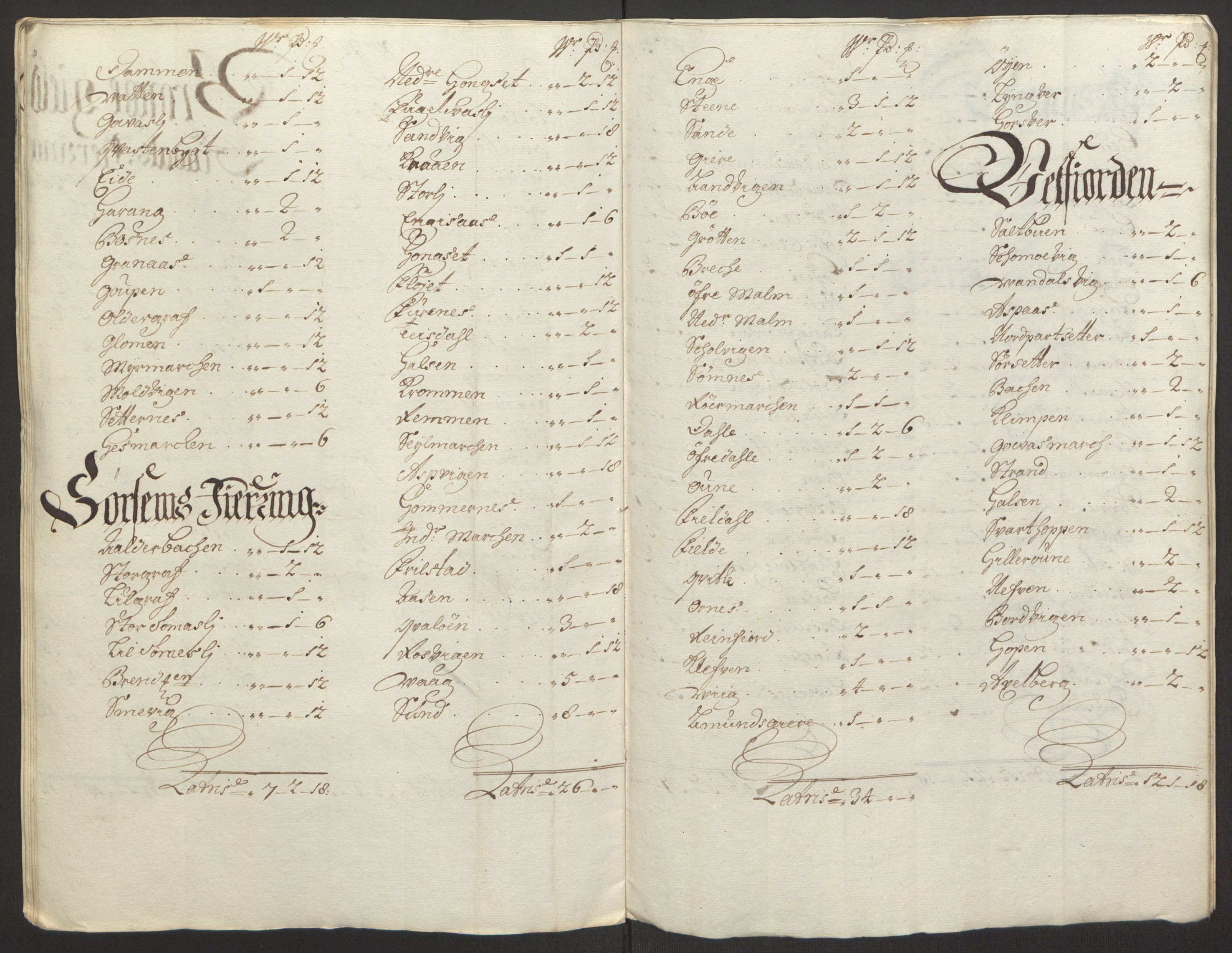 Rentekammeret inntil 1814, Reviderte regnskaper, Fogderegnskap, AV/RA-EA-4092/R65/L4505: Fogderegnskap Helgeland, 1693-1696, p. 499