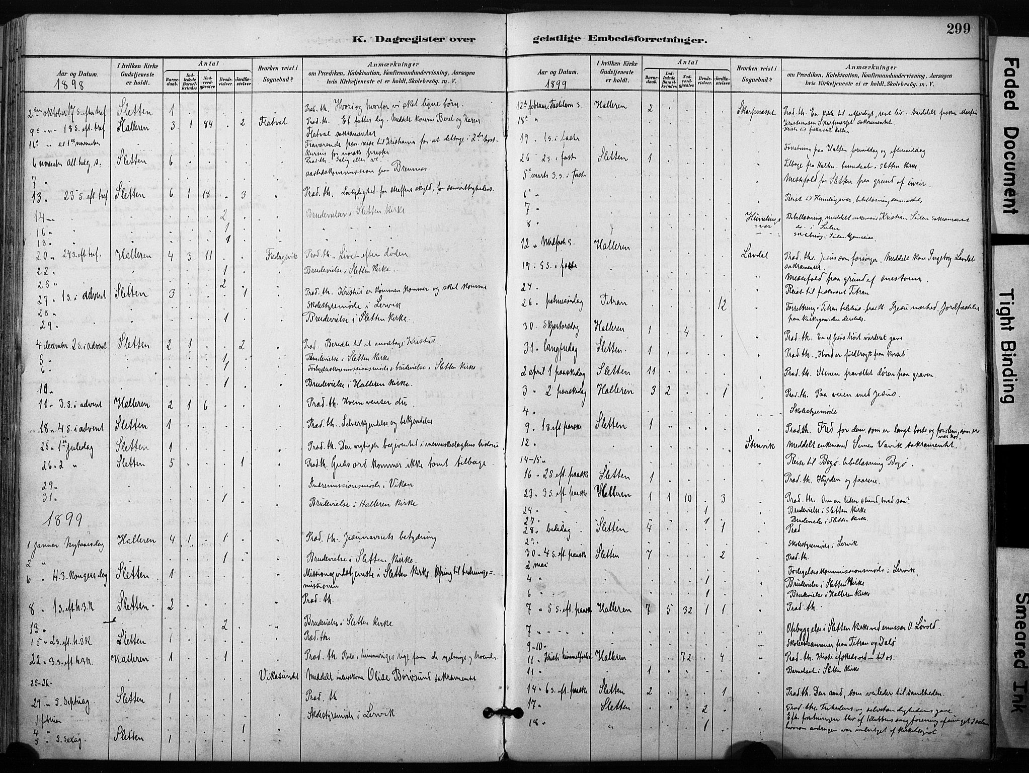 Ministerialprotokoller, klokkerbøker og fødselsregistre - Sør-Trøndelag, SAT/A-1456/640/L0579: Parish register (official) no. 640A04, 1889-1902, p. 299
