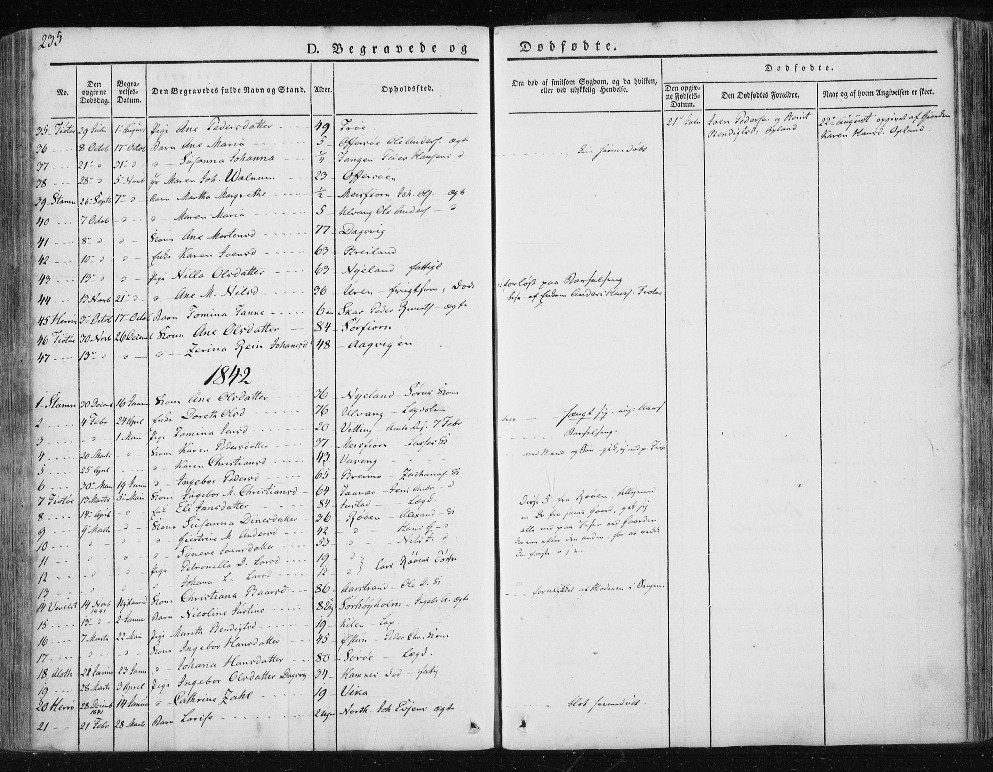 Ministerialprotokoller, klokkerbøker og fødselsregistre - Nordland, AV/SAT-A-1459/830/L0447: Parish register (official) no. 830A11, 1831-1854, p. 235