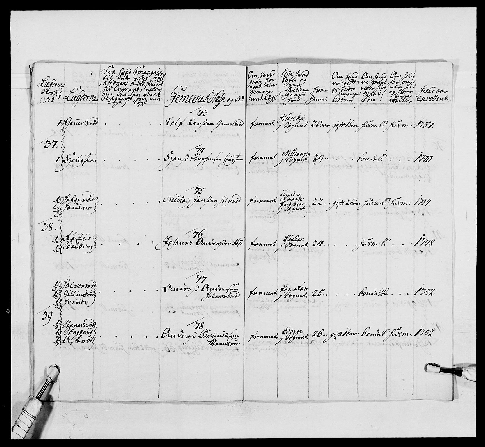 Kommanderende general (KG I) med Det norske krigsdirektorium, AV/RA-EA-5419/E/Ea/L0495: 1. Smålenske regiment, 1732-1763, p. 282