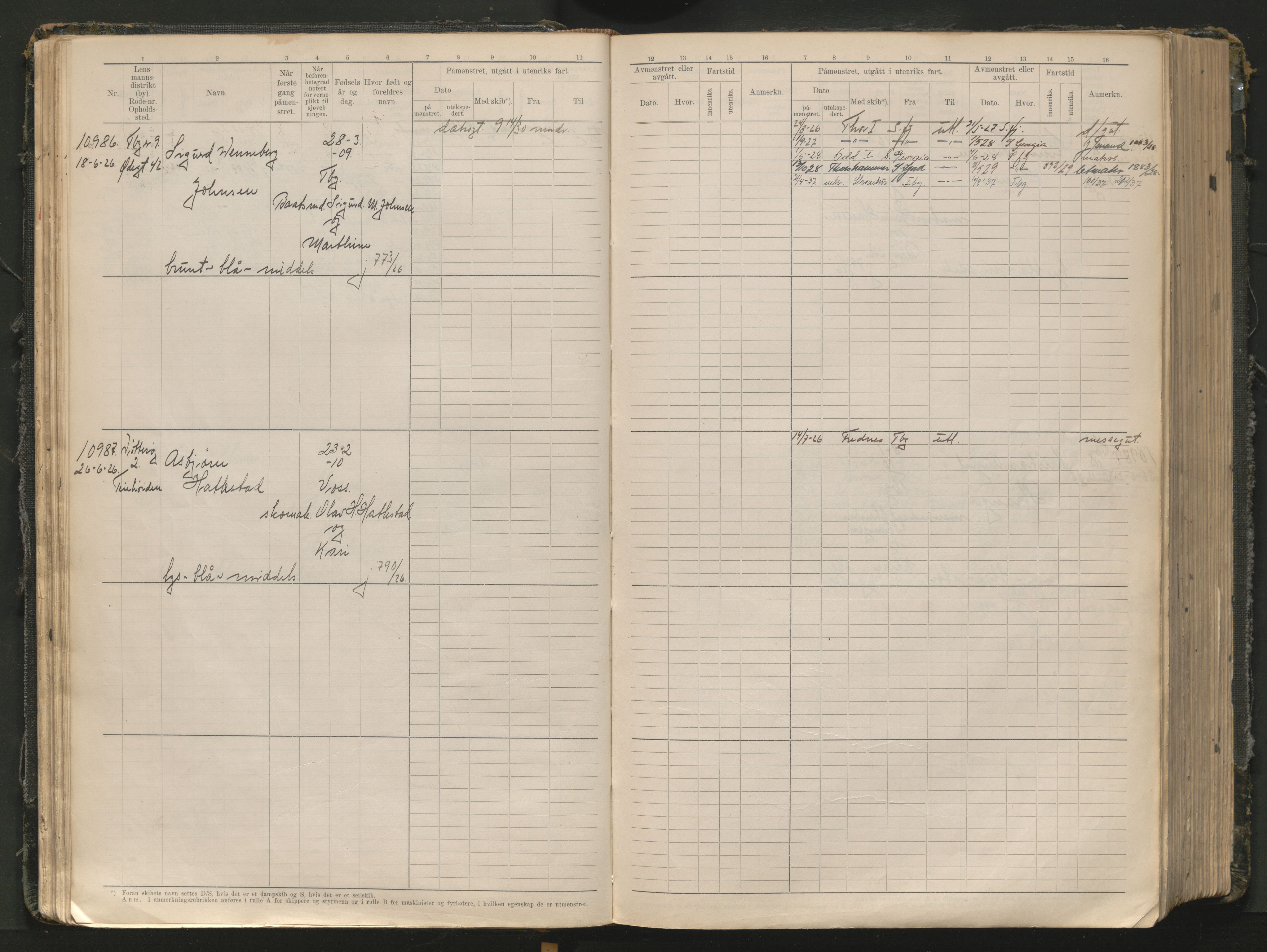 Tønsberg innrulleringskontor, AV/SAKO-A-786/F/Fc/Fcb/L0012: Hovedrulle Patent nr. 10828-12216, 1925-1948