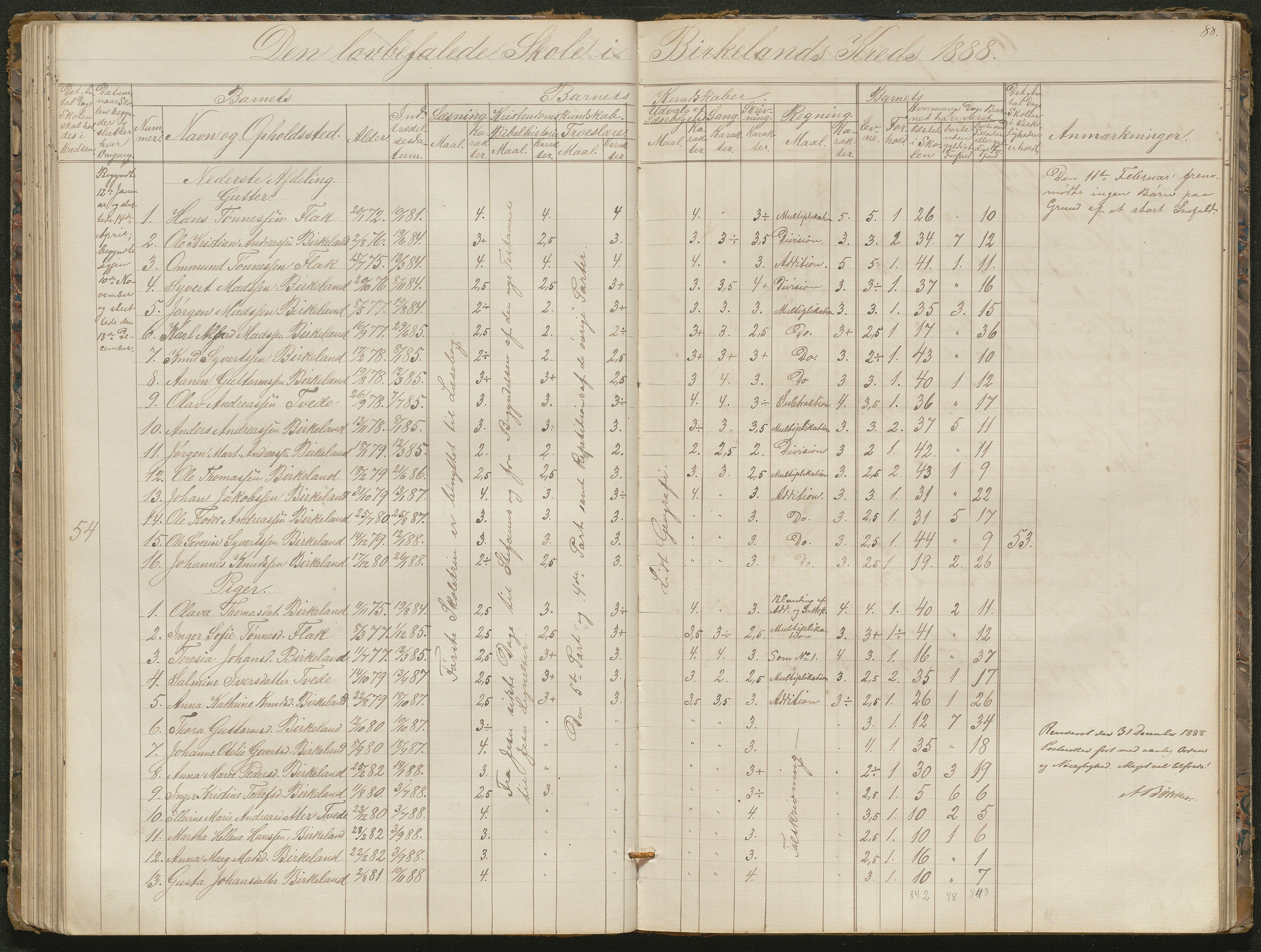 Birkenes kommune, Birkenes krets/Birkeland folkeskole frem til 1991, AAKS/KA0928-550a_91/F02/L0001: Skoleprotokoll, 1862-1896, p. 88