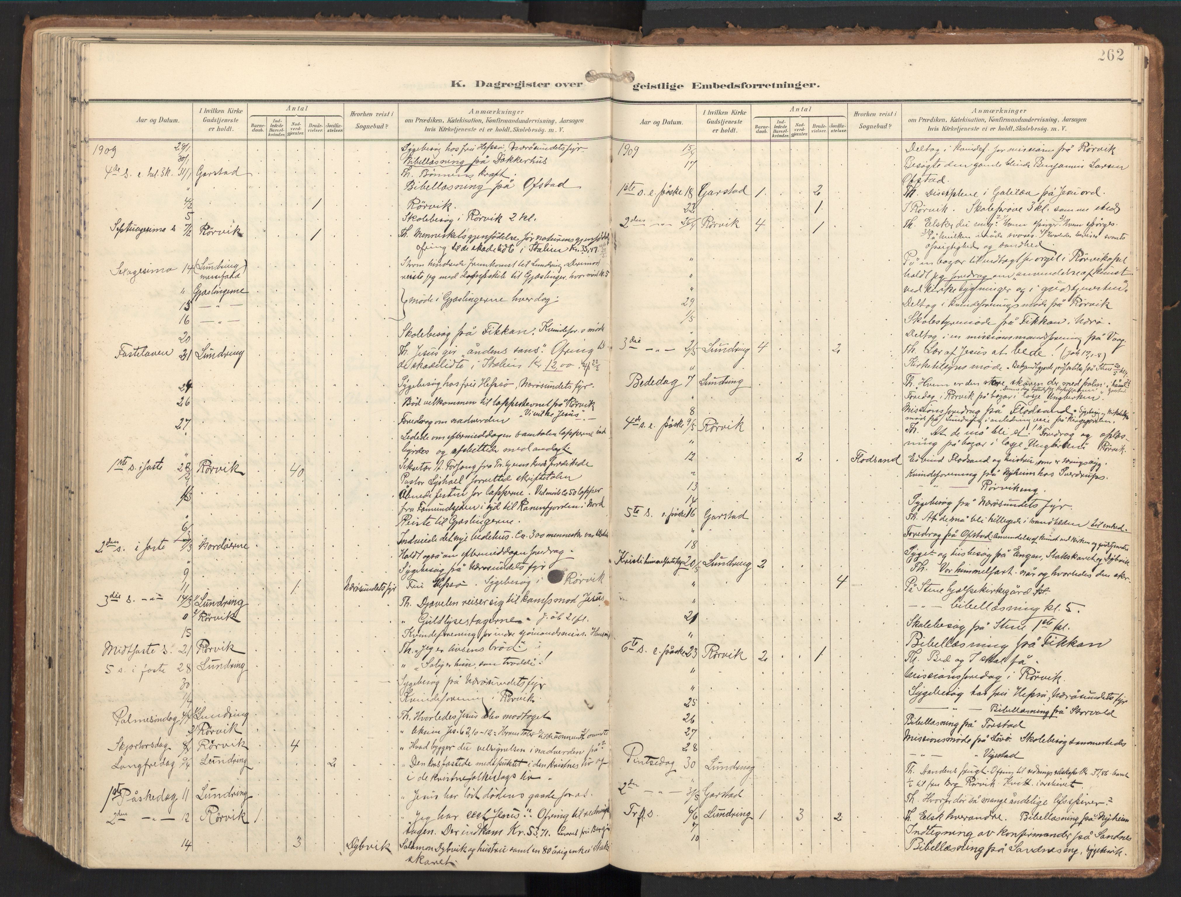 Ministerialprotokoller, klokkerbøker og fødselsregistre - Nord-Trøndelag, SAT/A-1458/784/L0677: Parish register (official) no. 784A12, 1900-1920, p. 262