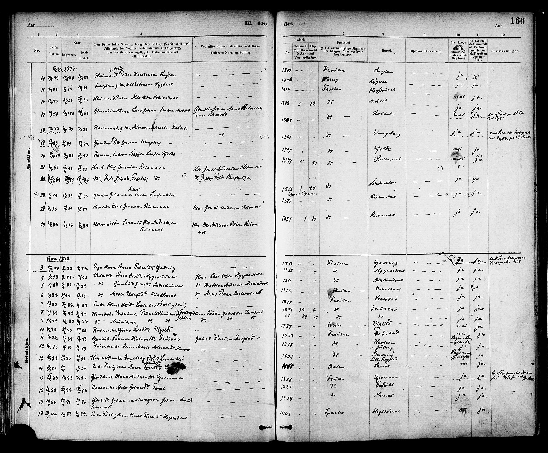 Ministerialprotokoller, klokkerbøker og fødselsregistre - Nord-Trøndelag, AV/SAT-A-1458/713/L0120: Parish register (official) no. 713A09, 1878-1887, p. 166