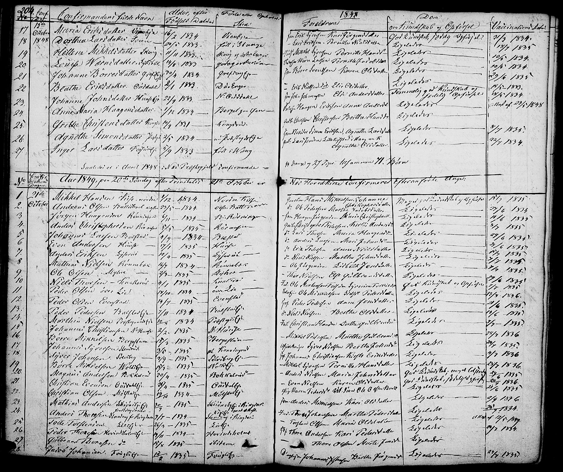 Nes prestekontor, Hedmark, SAH/PREST-020/K/Ka/L0003: Parish register (official) no. 3, 1827-1851, p. 204