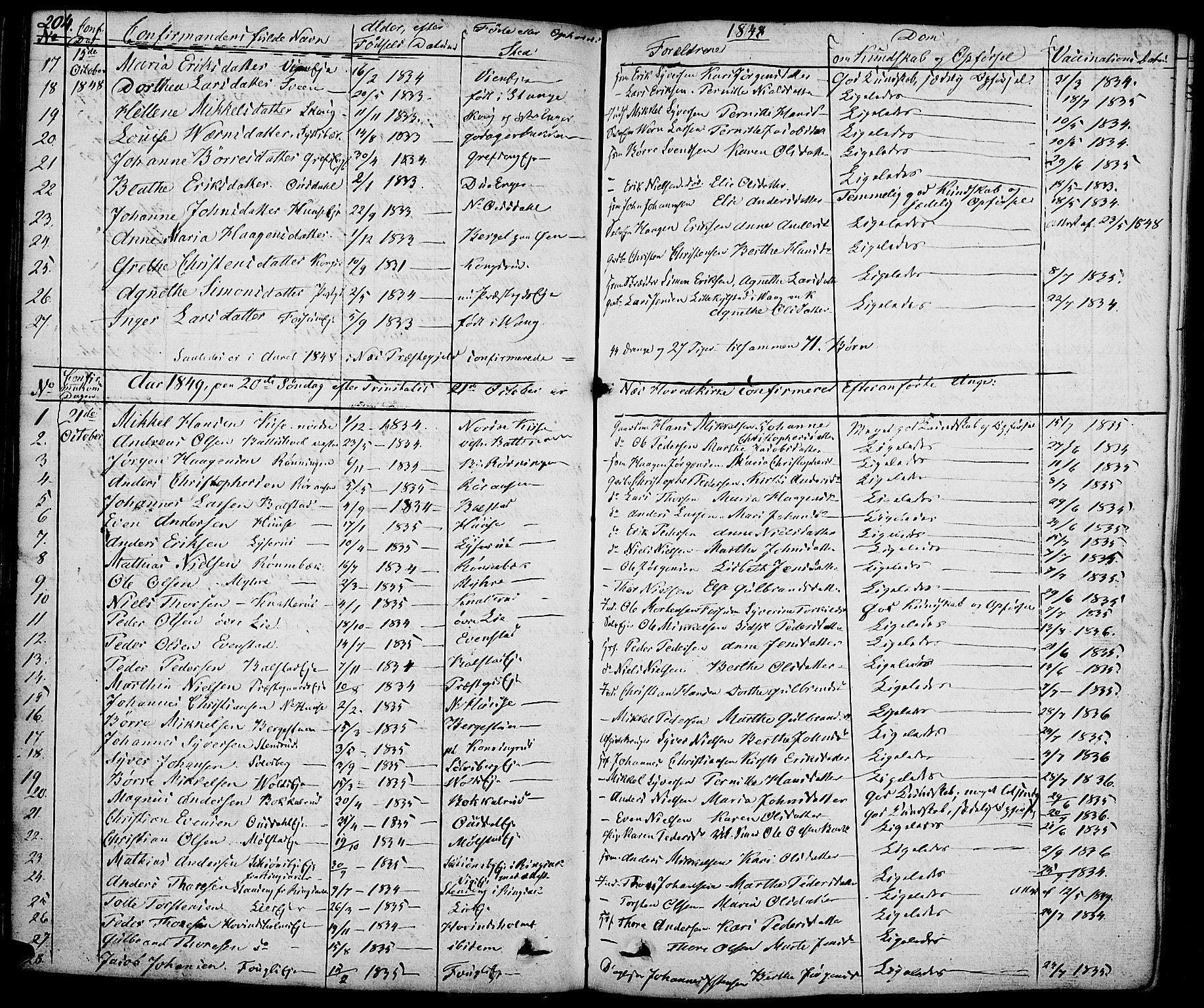 Nes prestekontor, Hedmark, AV/SAH-PREST-020/K/Ka/L0003: Parish register (official) no. 3, 1827-1851, p. 204