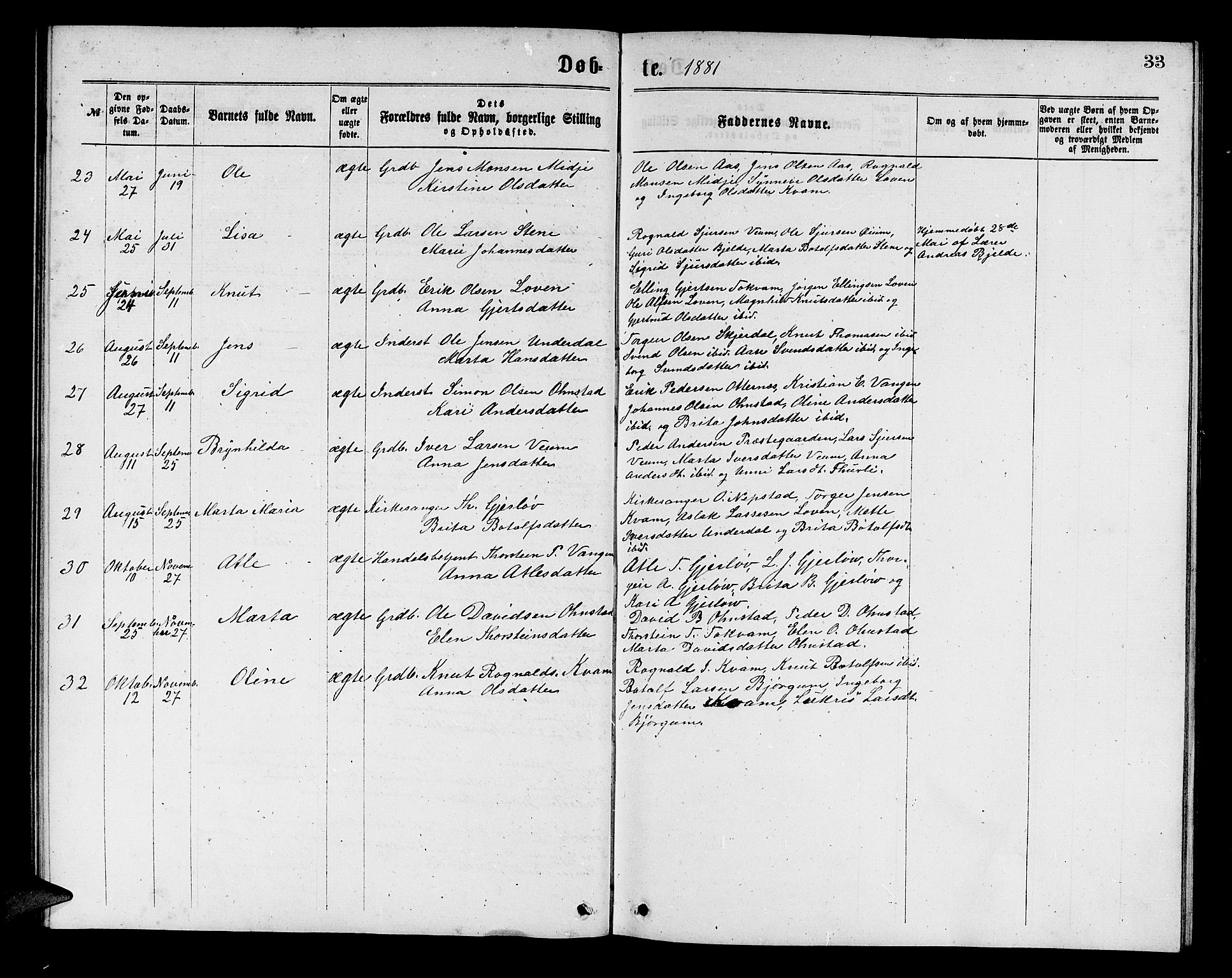 Aurland sokneprestembete, SAB/A-99937/H/Hb/Hba/L0001: Parish register (copy) no. A 1, 1868-1881, p. 33