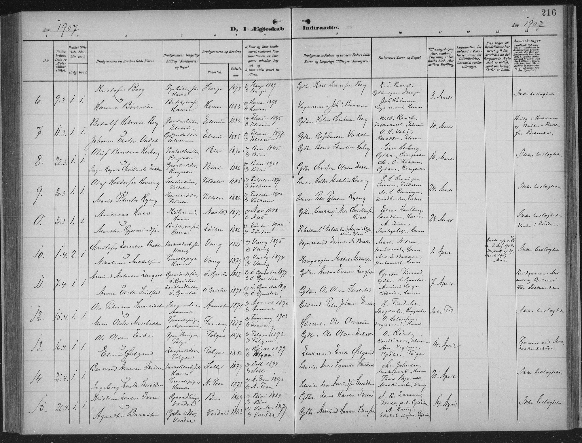 Hamar prestekontor, AV/SAH-DOMPH-002/H/Ha/Haa/L0001: Parish register (official) no. 1, 1900-1914, p. 216