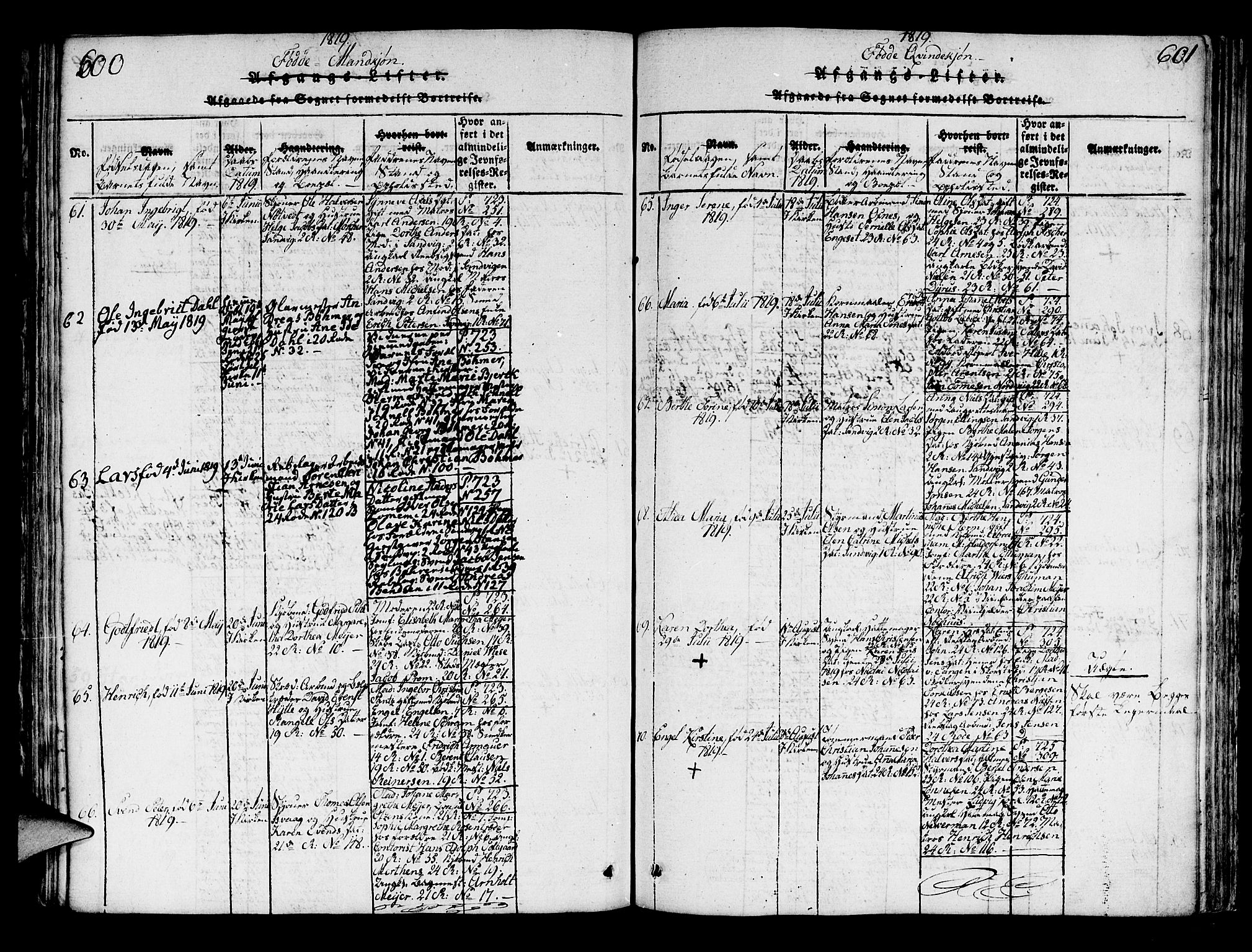 Korskirken sokneprestembete, AV/SAB-A-76101/H/Hab: Parish register (copy) no. A 1b, 1815-1821, p. 600-601