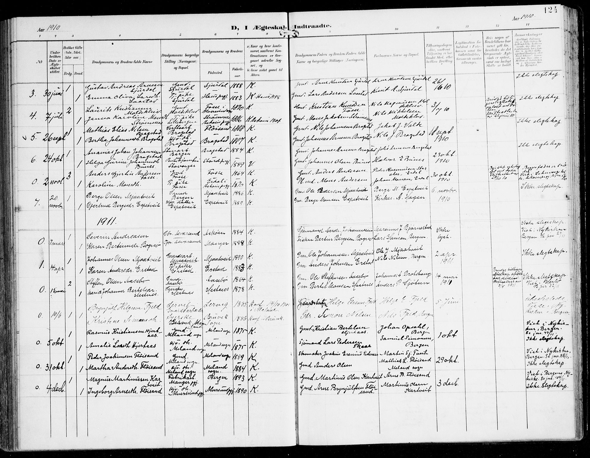 Alversund Sokneprestembete, SAB/A-73901/H/Ha/Haa/Haac/L0002: Parish register (official) no. C 2, 1901-1921, p. 124