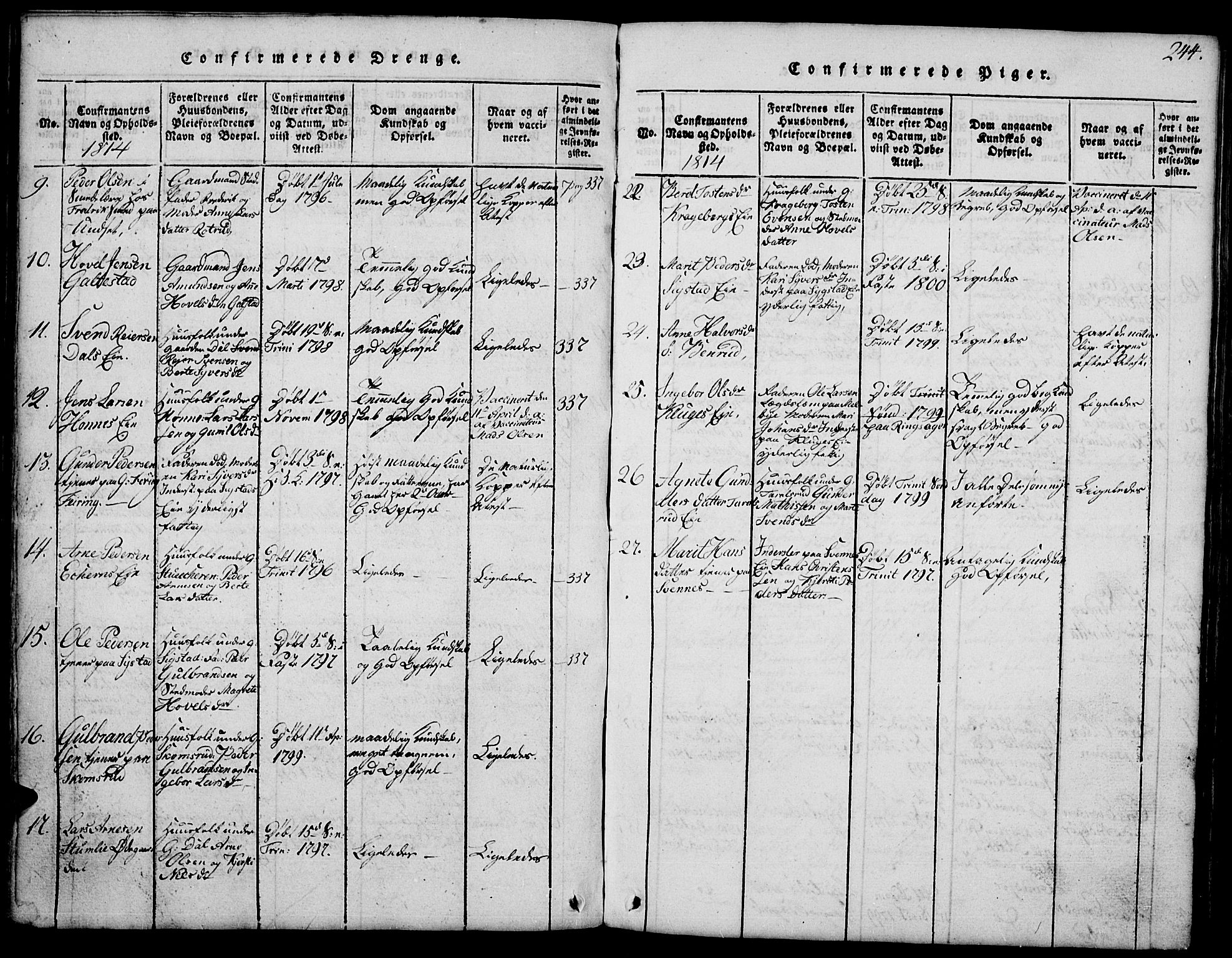 Biri prestekontor, AV/SAH-PREST-096/H/Ha/Hab/L0001: Parish register (copy) no. 1, 1814-1828, p. 244