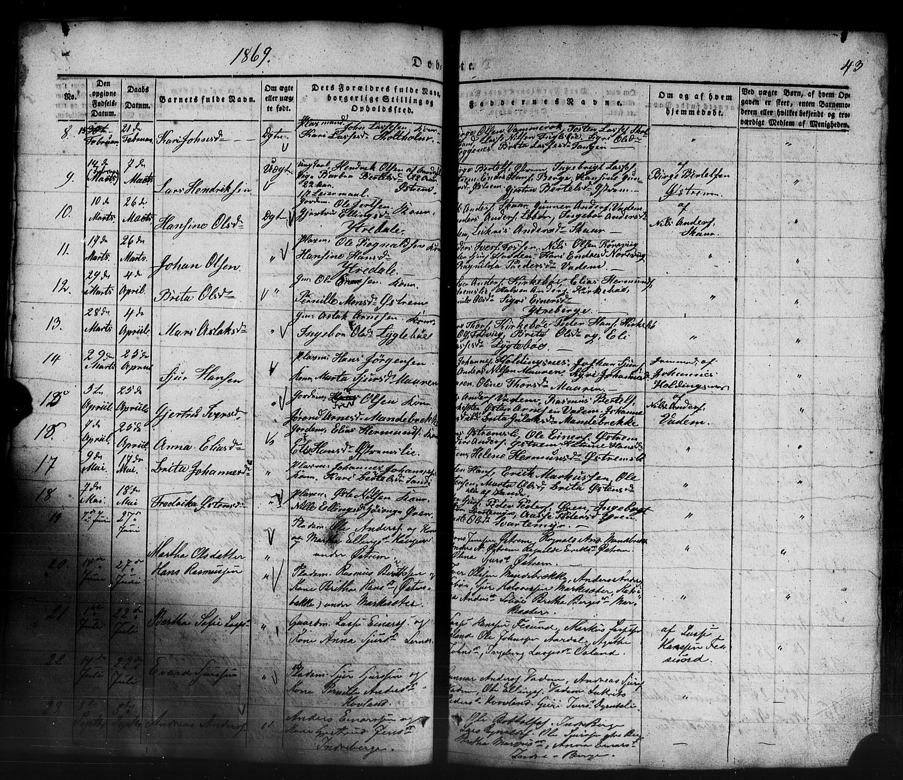 Lavik sokneprestembete, SAB/A-80901: Parish register (copy) no. B 1, 1854-1881, p. 43