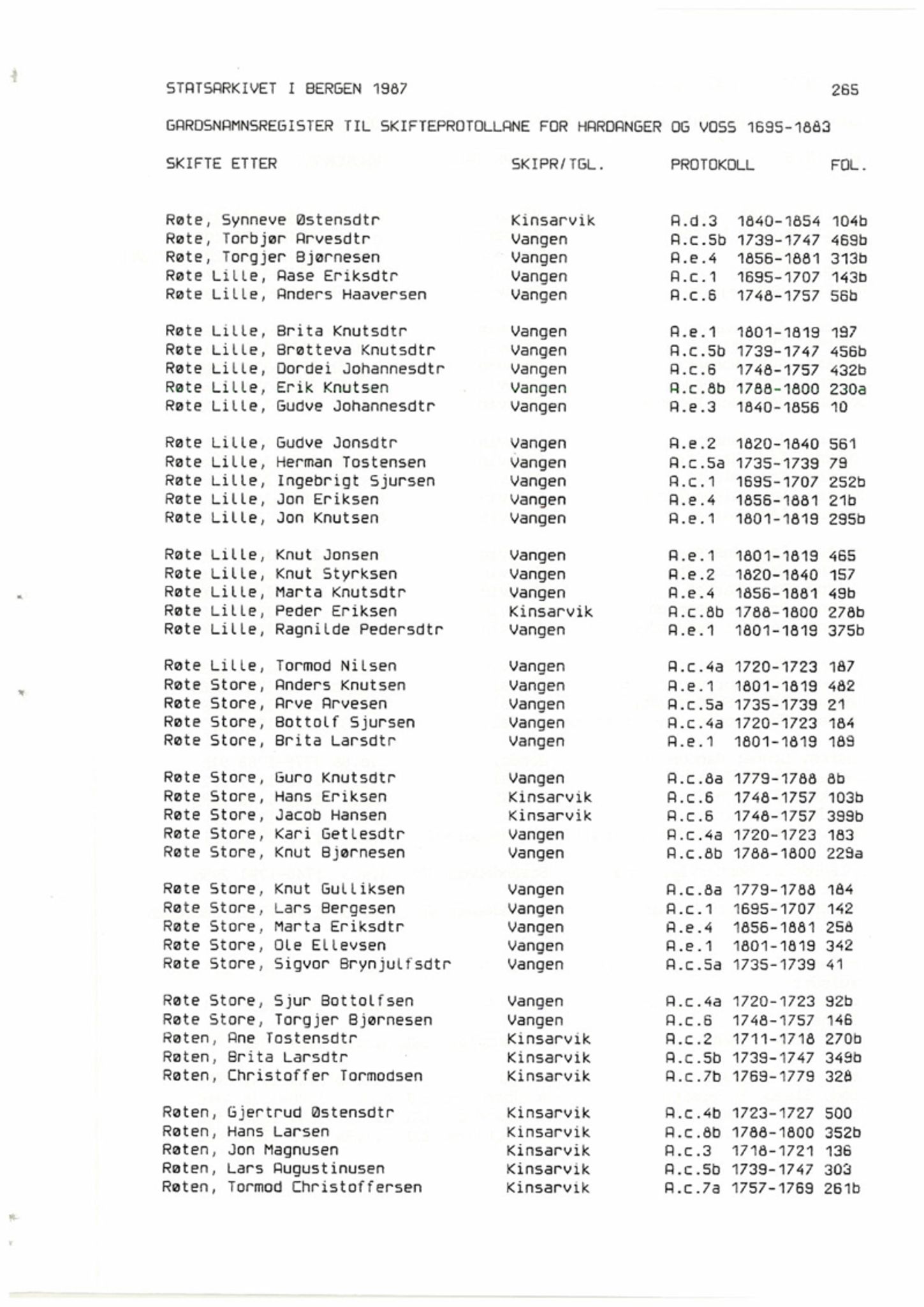 Hardanger og Voss sorenskriveri, SAB/A-2501/4, 1695-1883, p. 1265