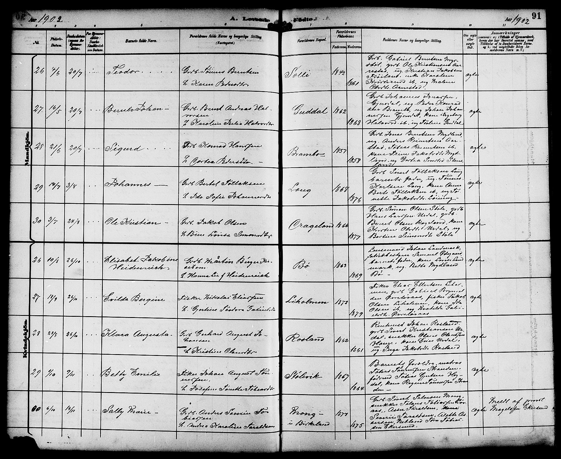 Sokndal sokneprestkontor, SAST/A-101808: Parish register (copy) no. B 6, 1892-1907, p. 91