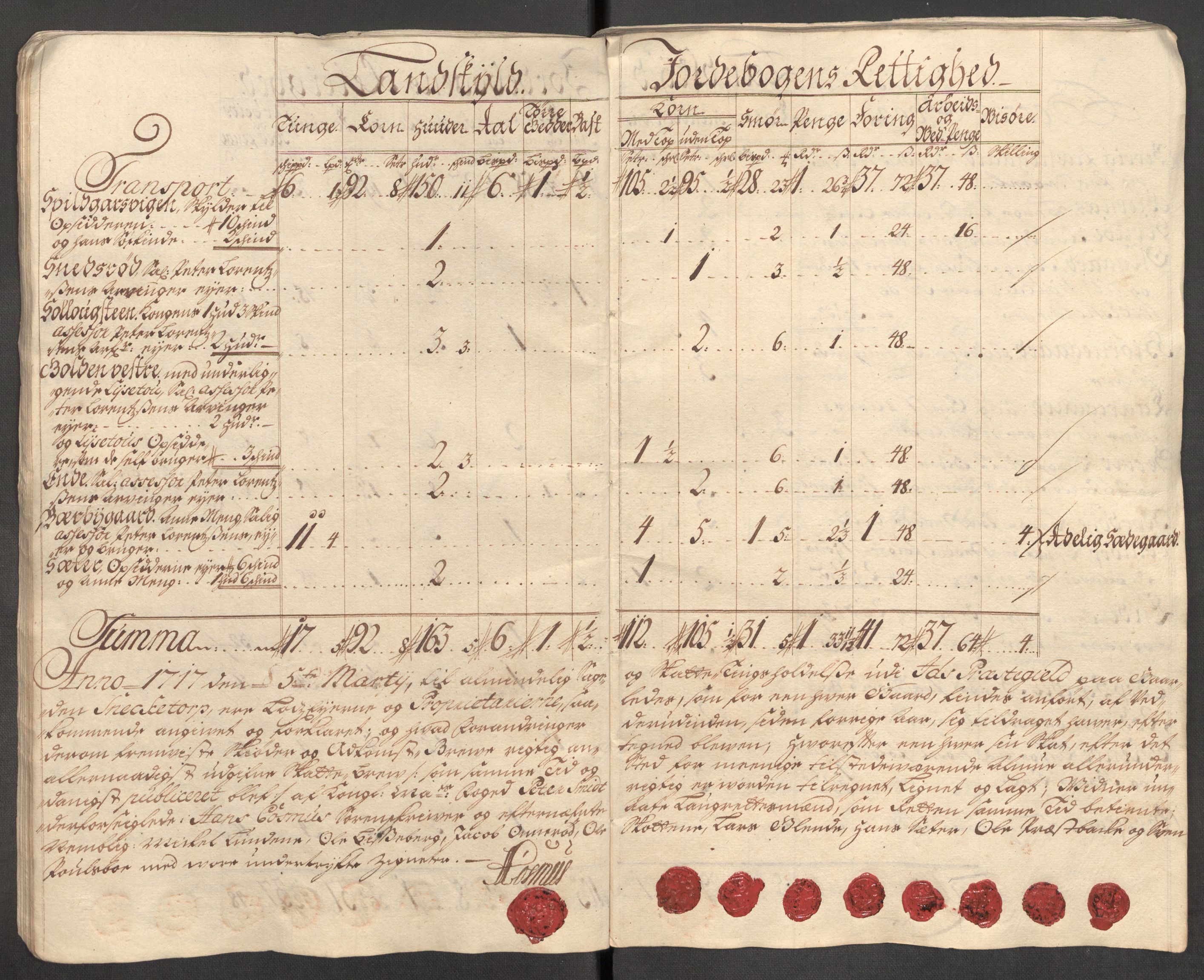 Rentekammeret inntil 1814, Reviderte regnskaper, Fogderegnskap, AV/RA-EA-4092/R01/L0024: Fogderegnskap Idd og Marker, 1717-1718, p. 28