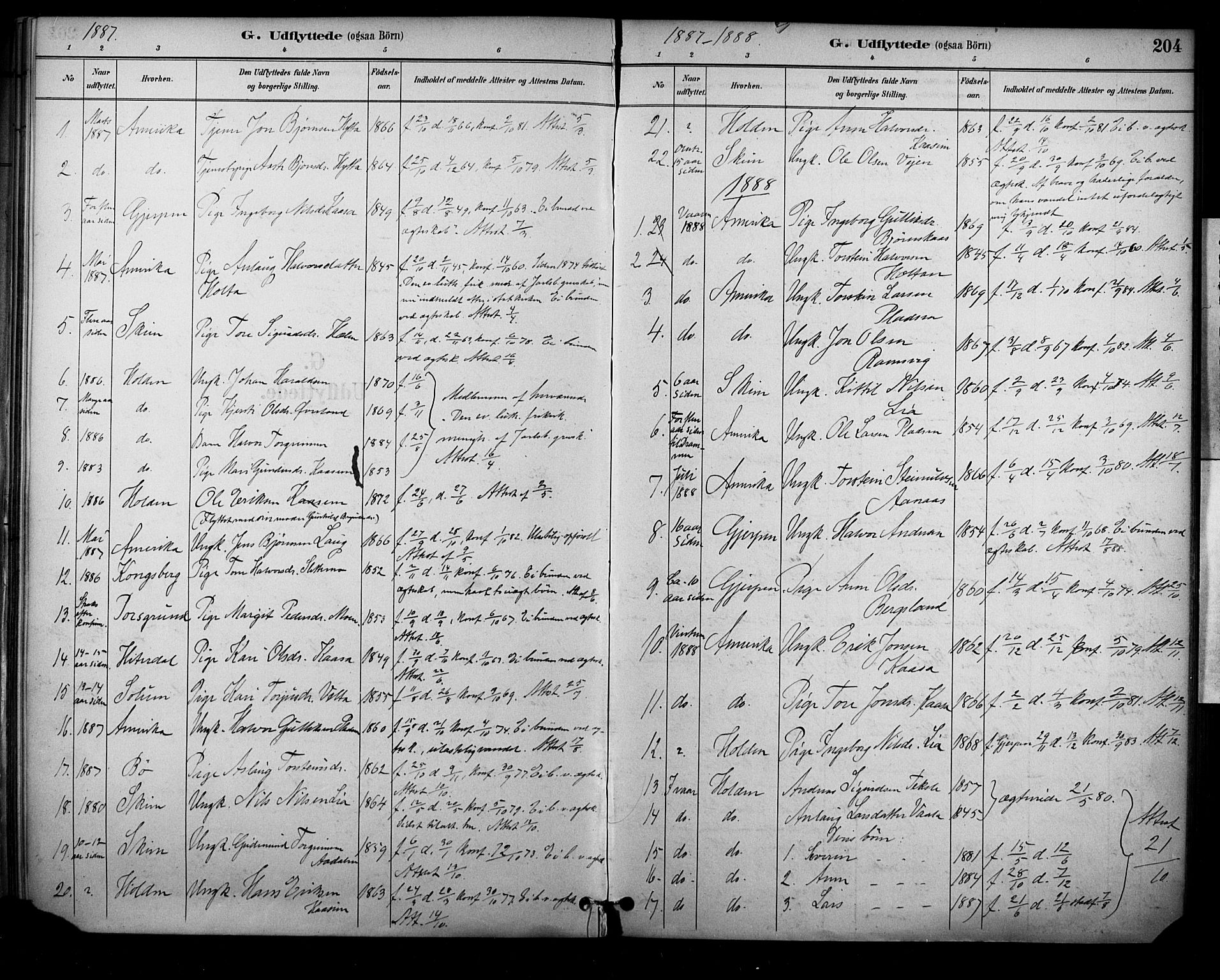 Sauherad kirkebøker, SAKO/A-298/F/Fa/L0009: Parish register (official) no. I 9, 1887-1912, p. 204
