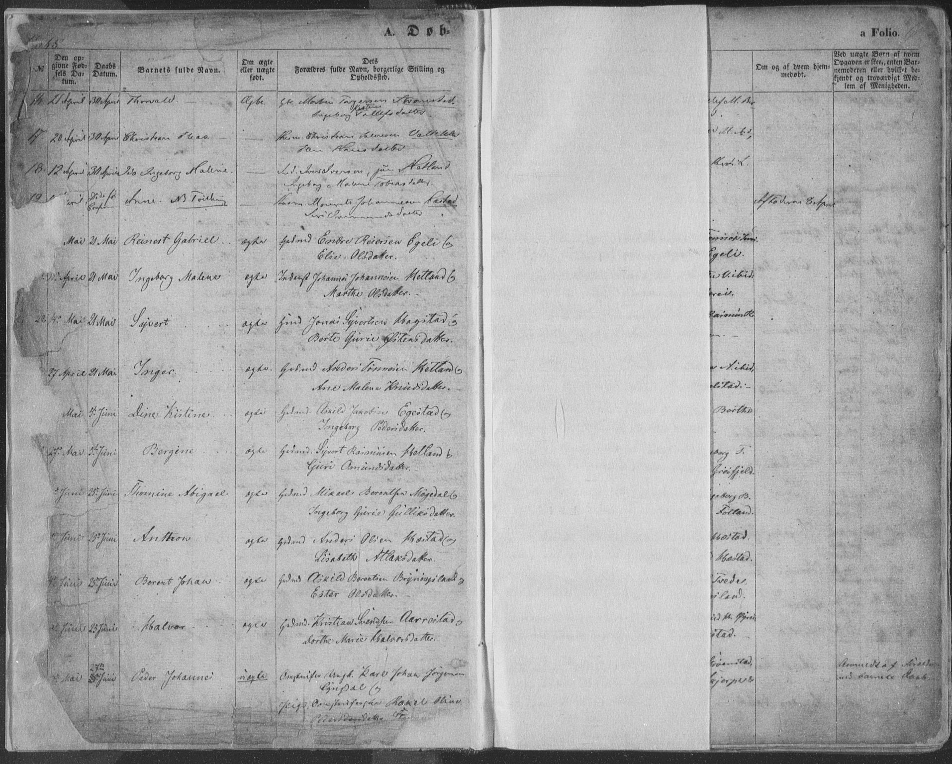 Helleland sokneprestkontor, AV/SAST-A-101810: Parish register (official) no. A 7.1, 1863-1886